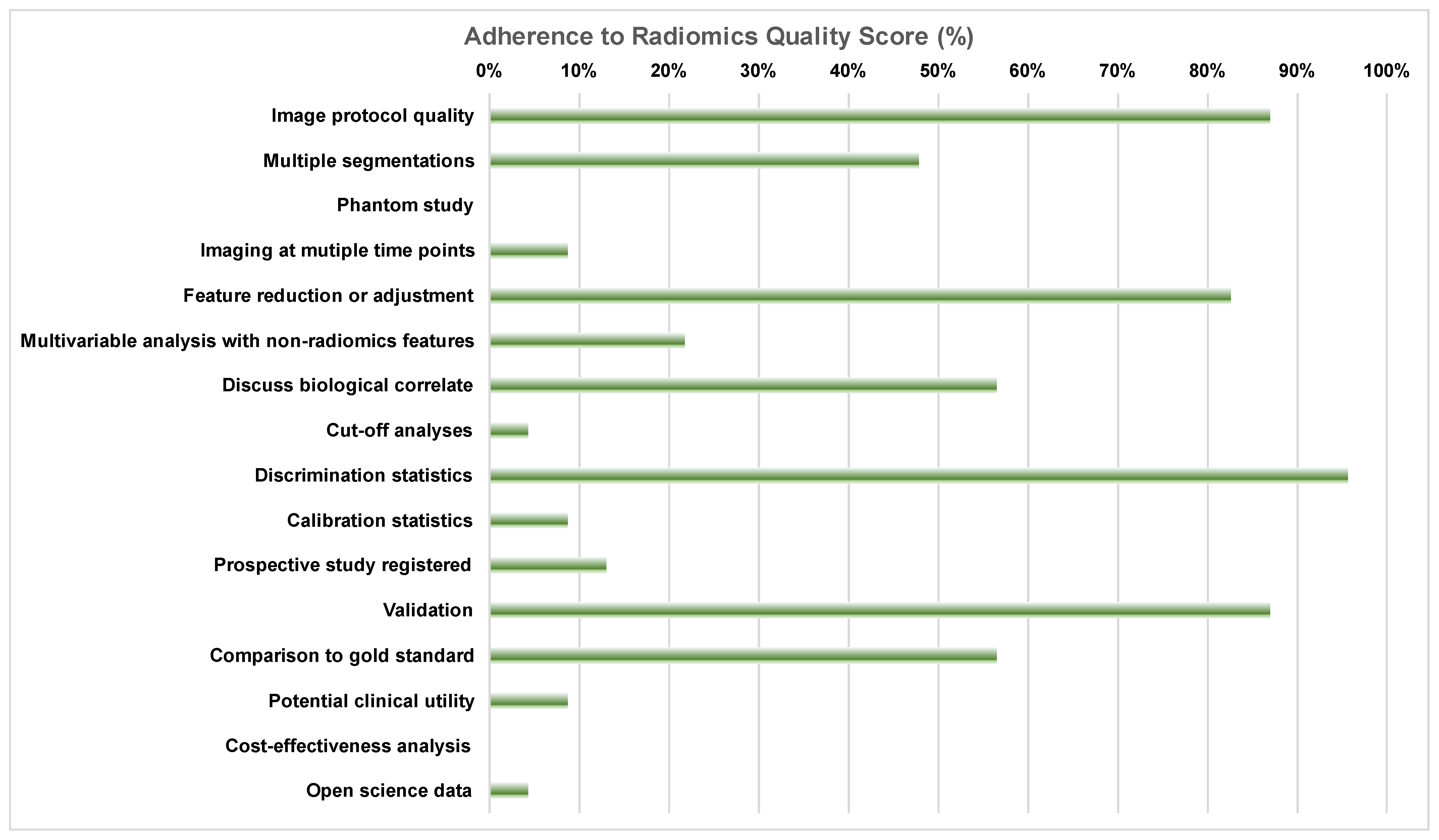 Diagnostics 13 02021 g002 Diagnostics 13 02021 g002