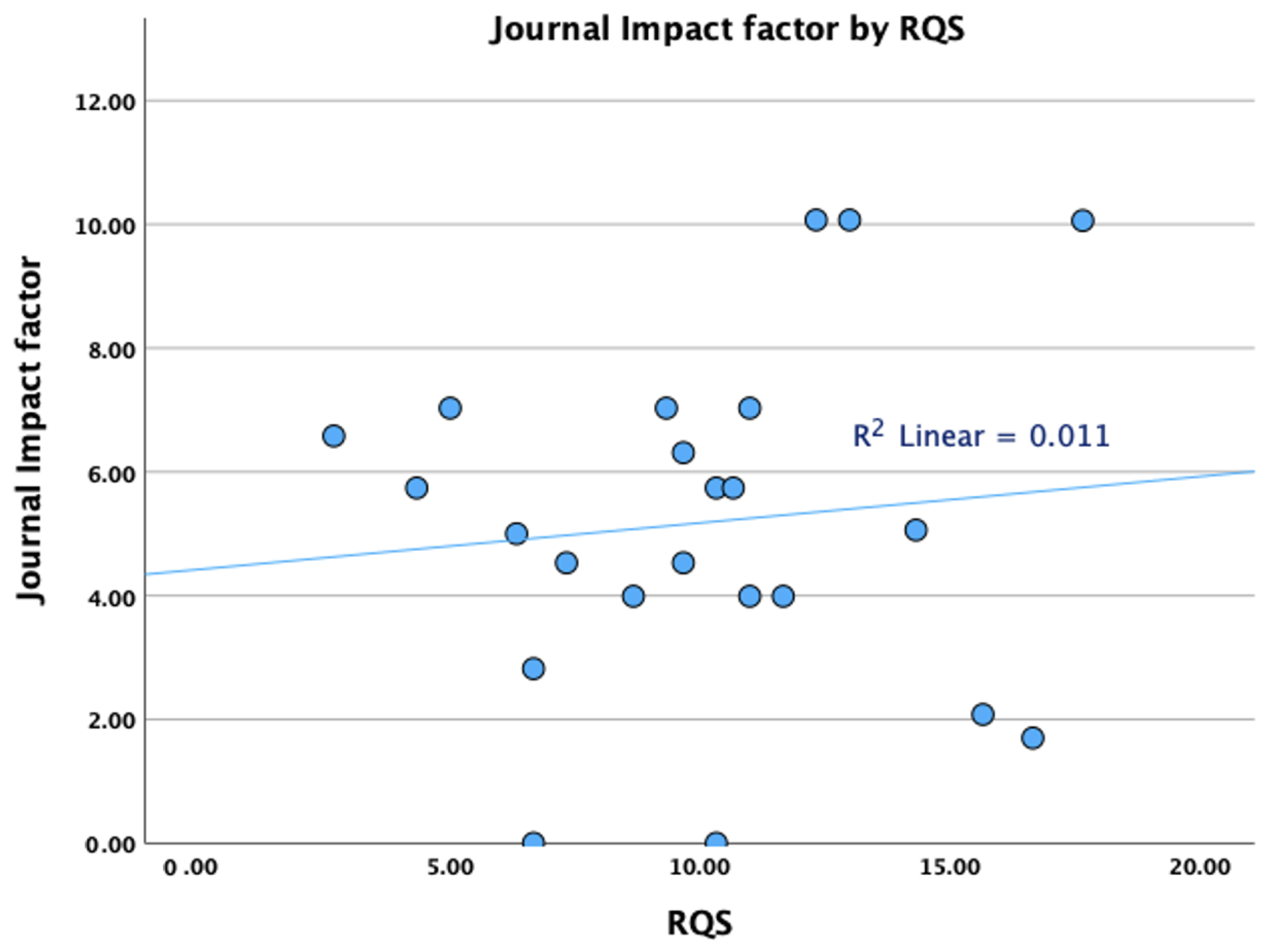 Diagnostics 13 02021 g003 Diagnostics 13 02021 g003