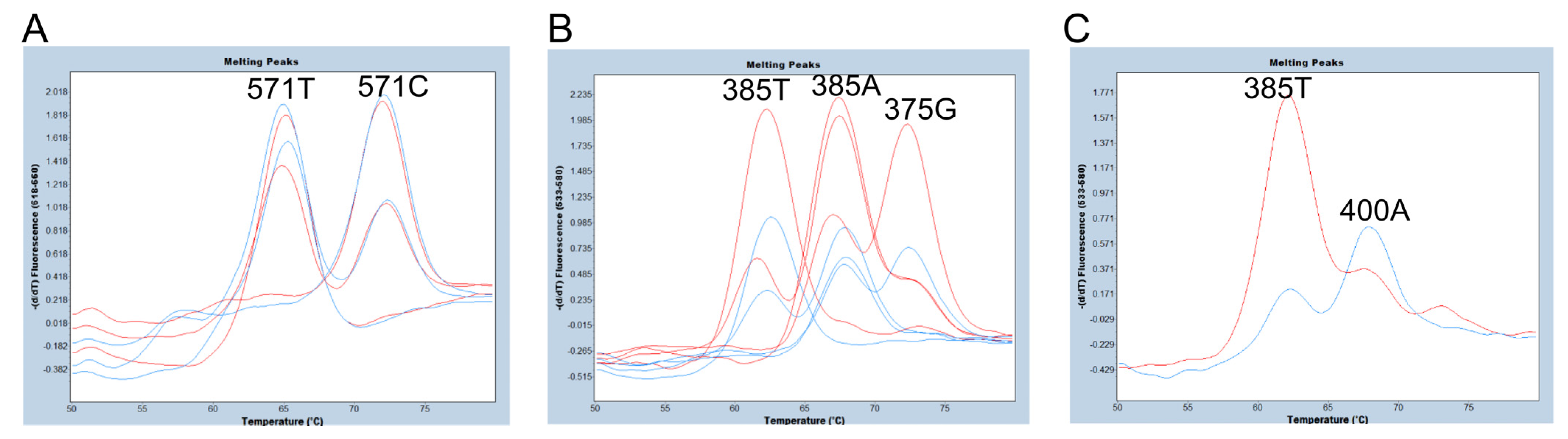 Diagnostics 13 02022 g003 Diagnostics 13 02022 g003