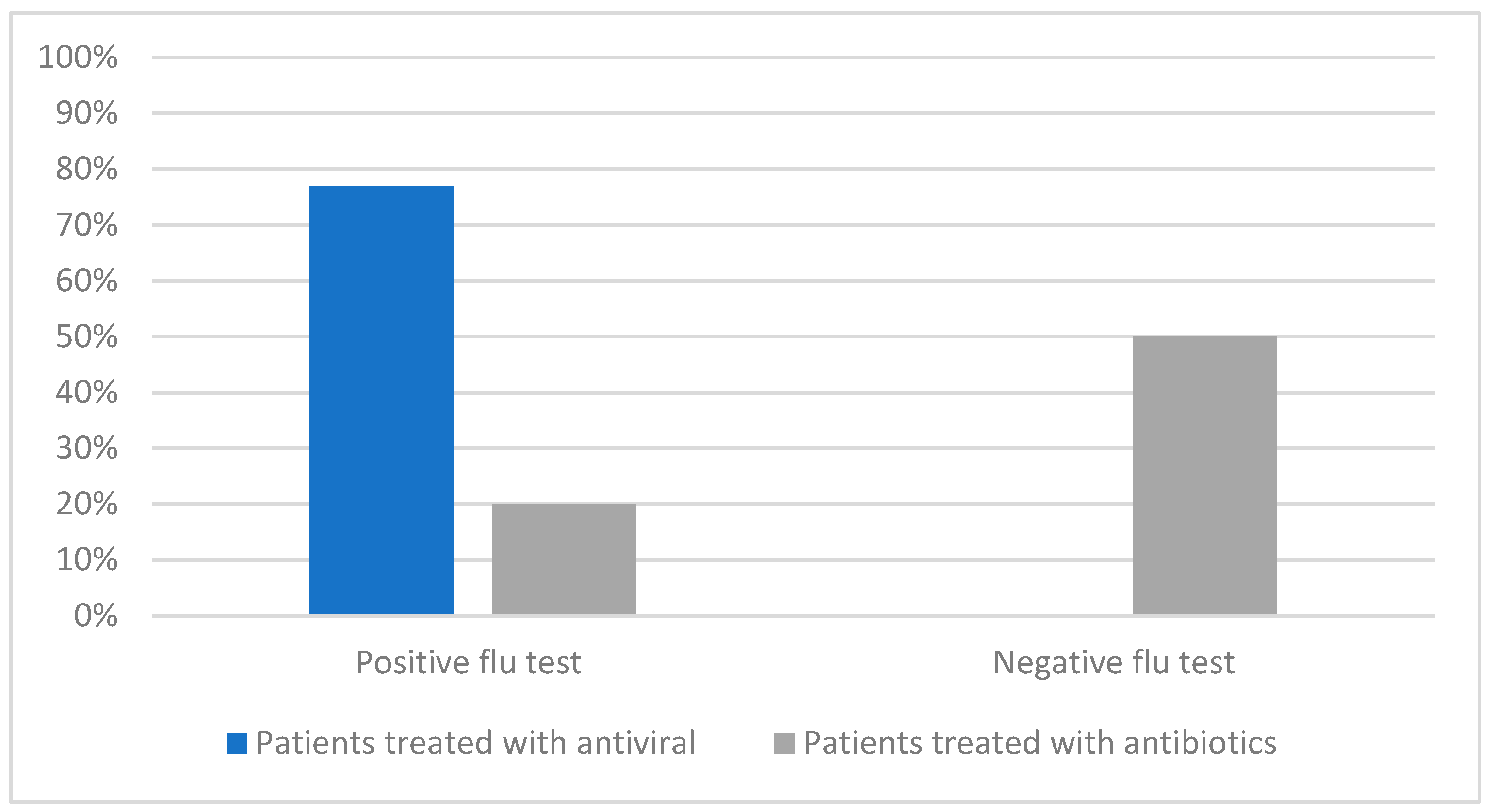 Diagnostics 13 02031 g001 Diagnostics 13 02031 g001