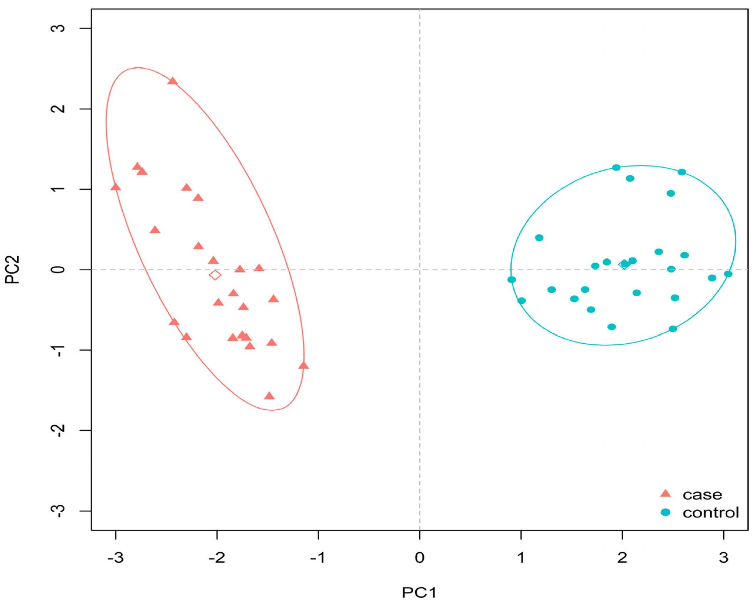 Diagnostics 13 02034 g002 Diagnostics 13 02034 g002