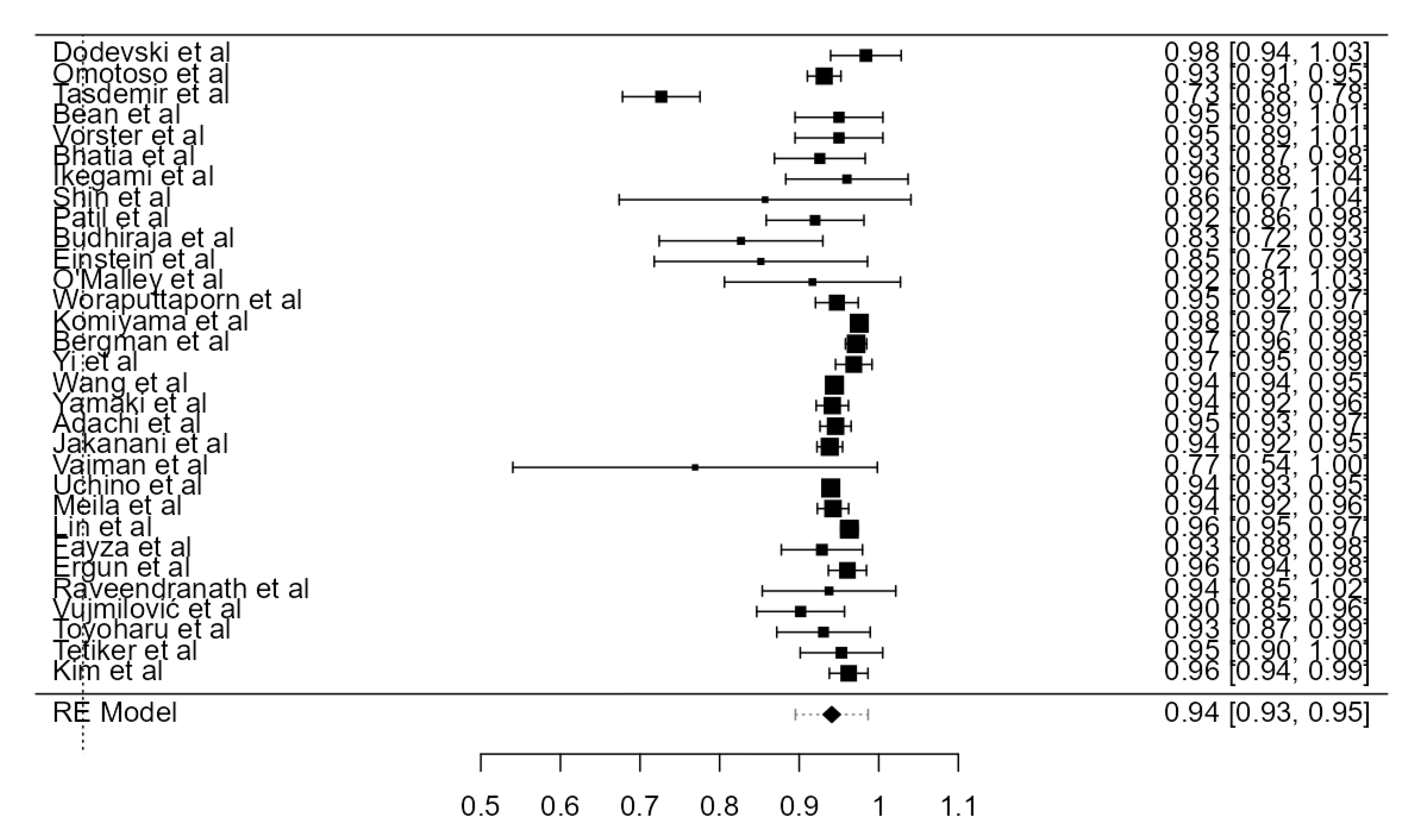 Diagnostics 13 02036 g003 Diagnostics 13 02036 g003
