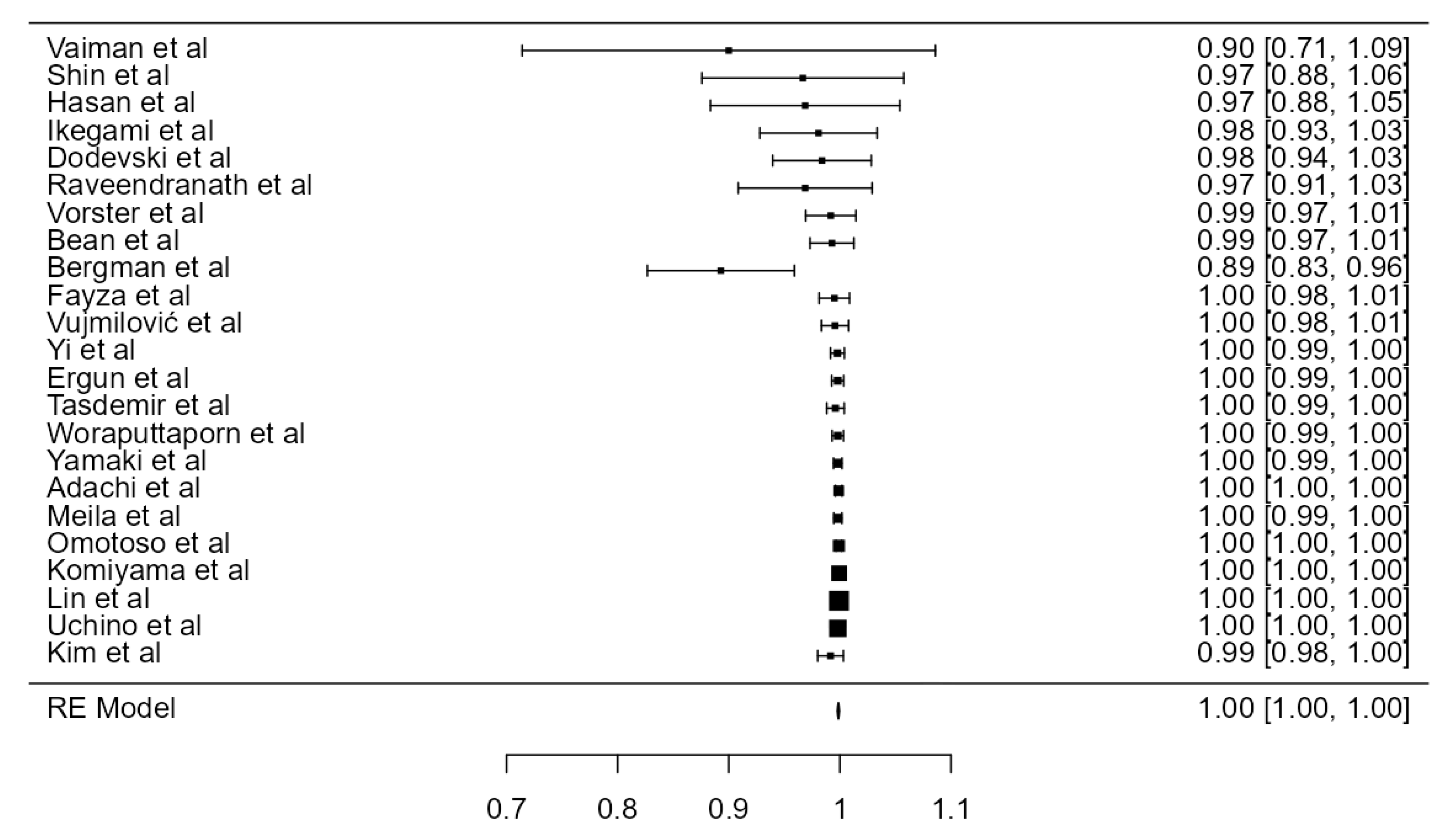 Diagnostics 13 02036 g005 Diagnostics 13 02036 g005