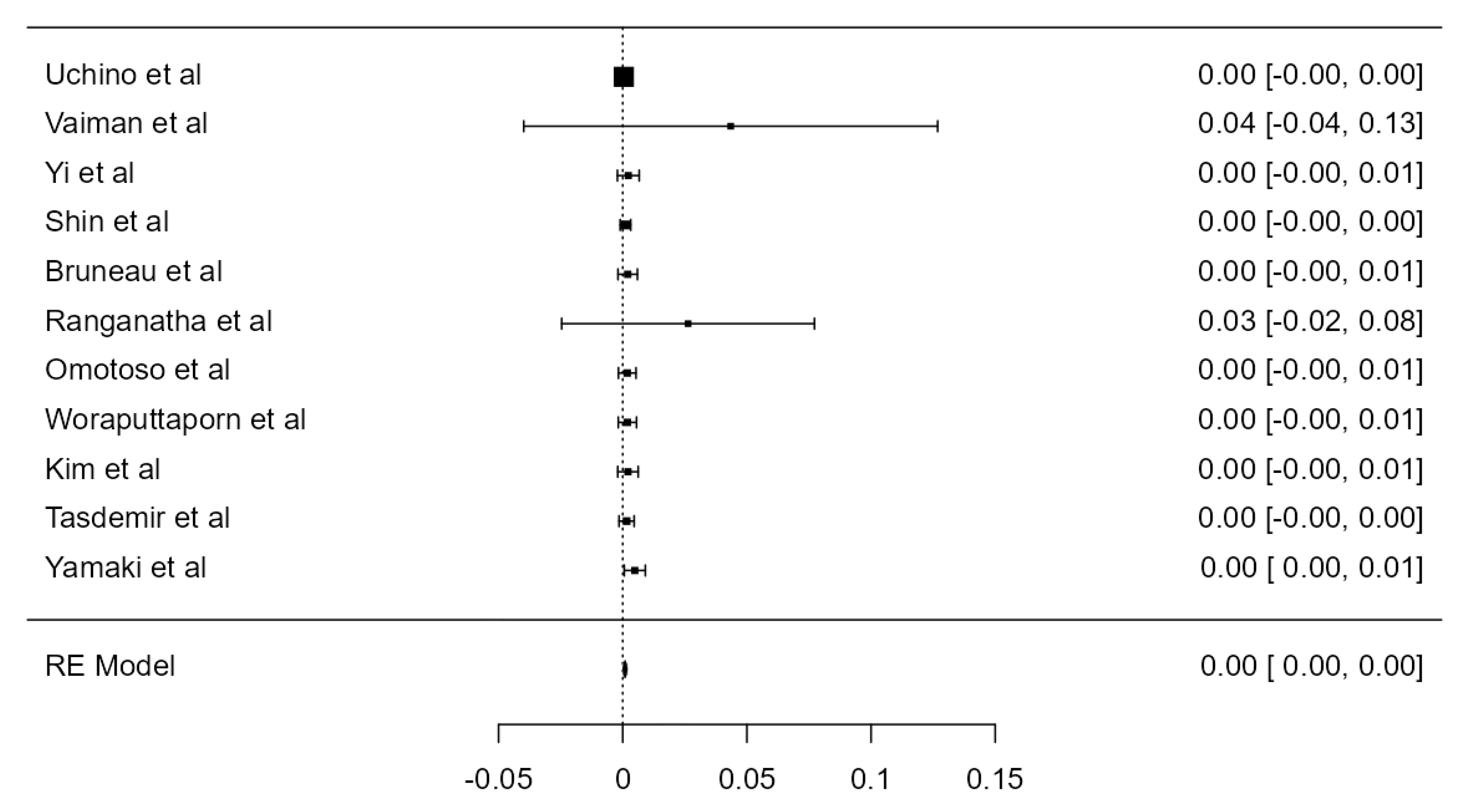 Diagnostics 13 02036 g006 Diagnostics 13 02036 g006
