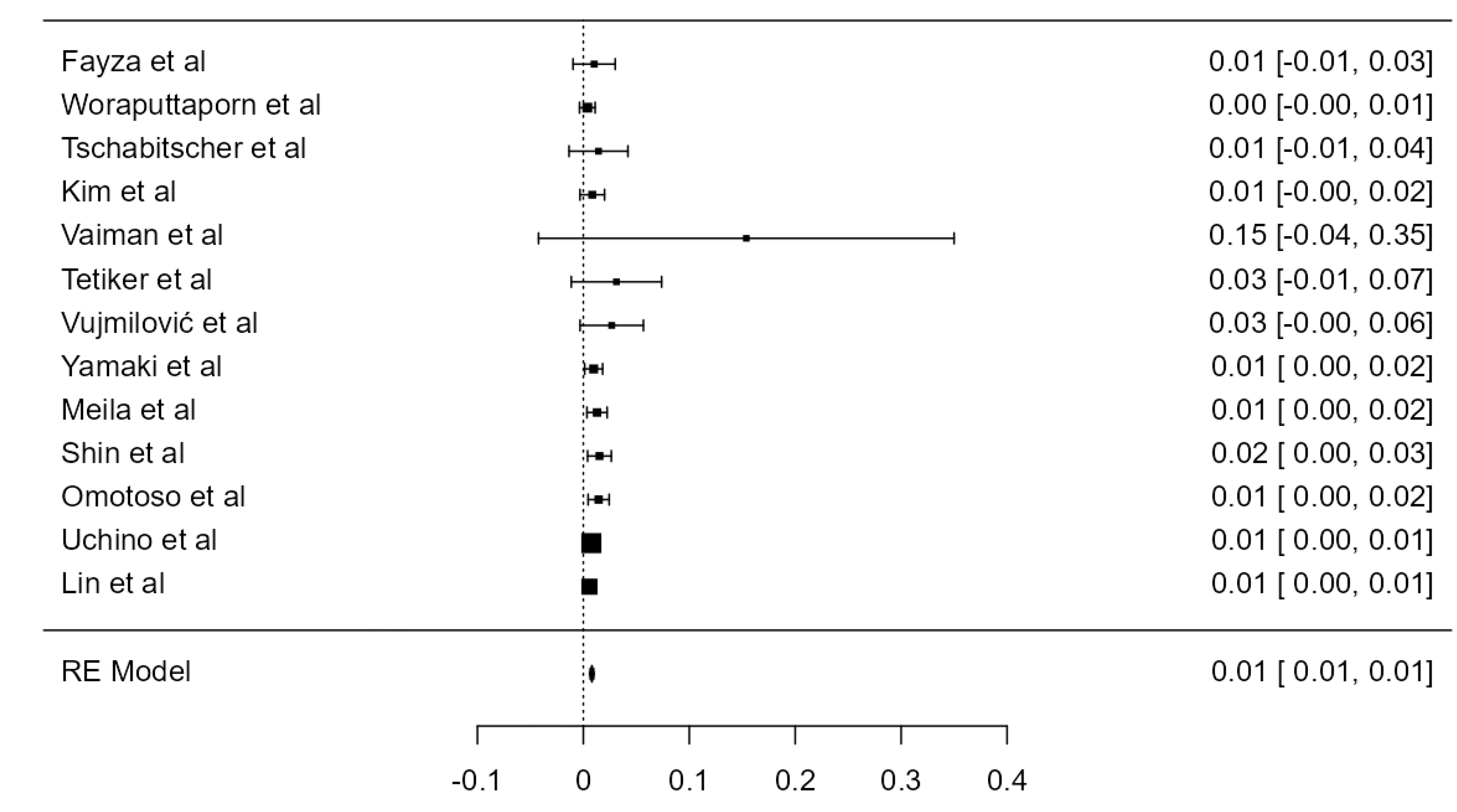 Diagnostics 13 02036 g008 Diagnostics 13 02036 g008