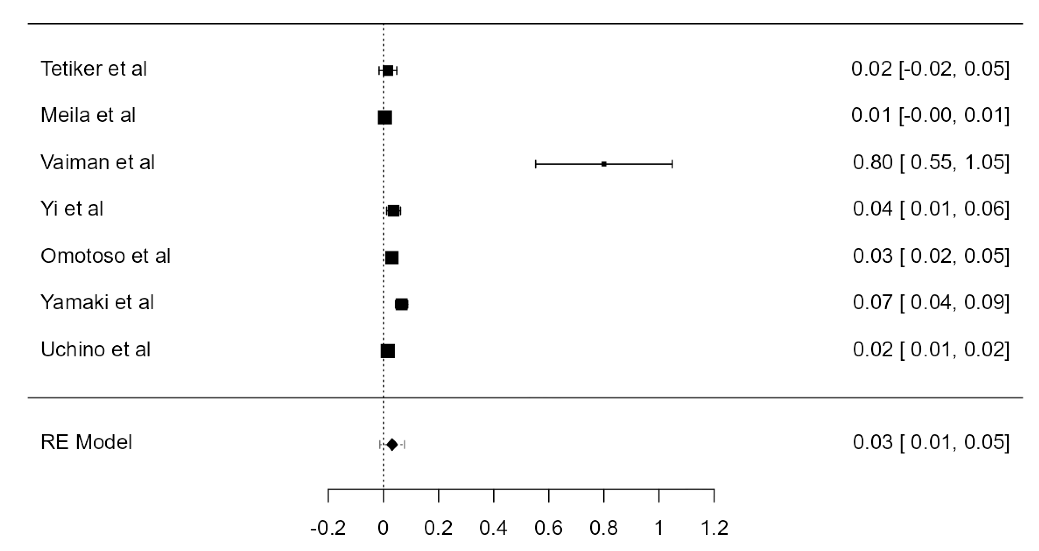 Diagnostics 13 02036 g012 Diagnostics 13 02036 g012
