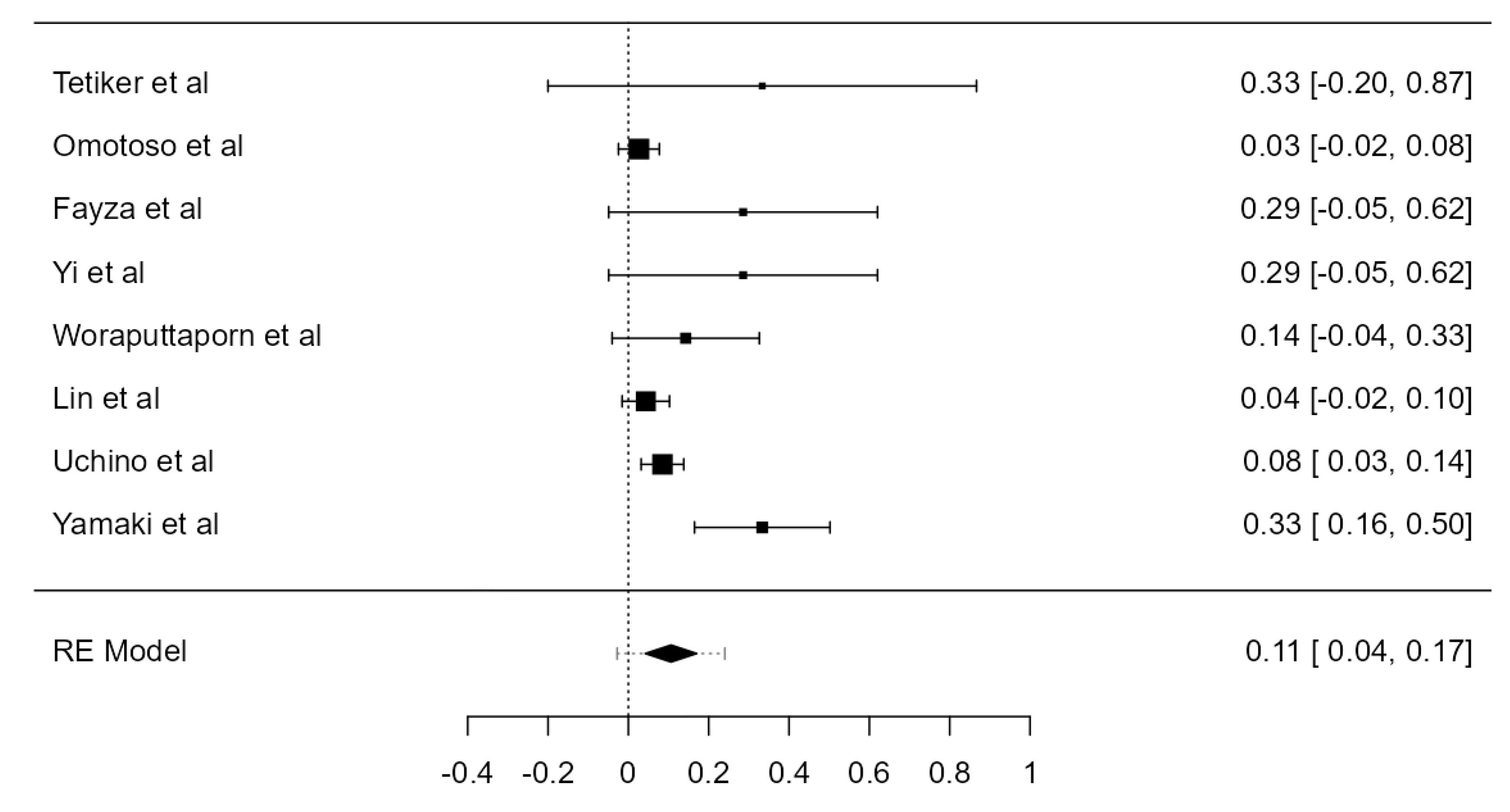 Diagnostics 13 02036 g016 Diagnostics 13 02036 g016
