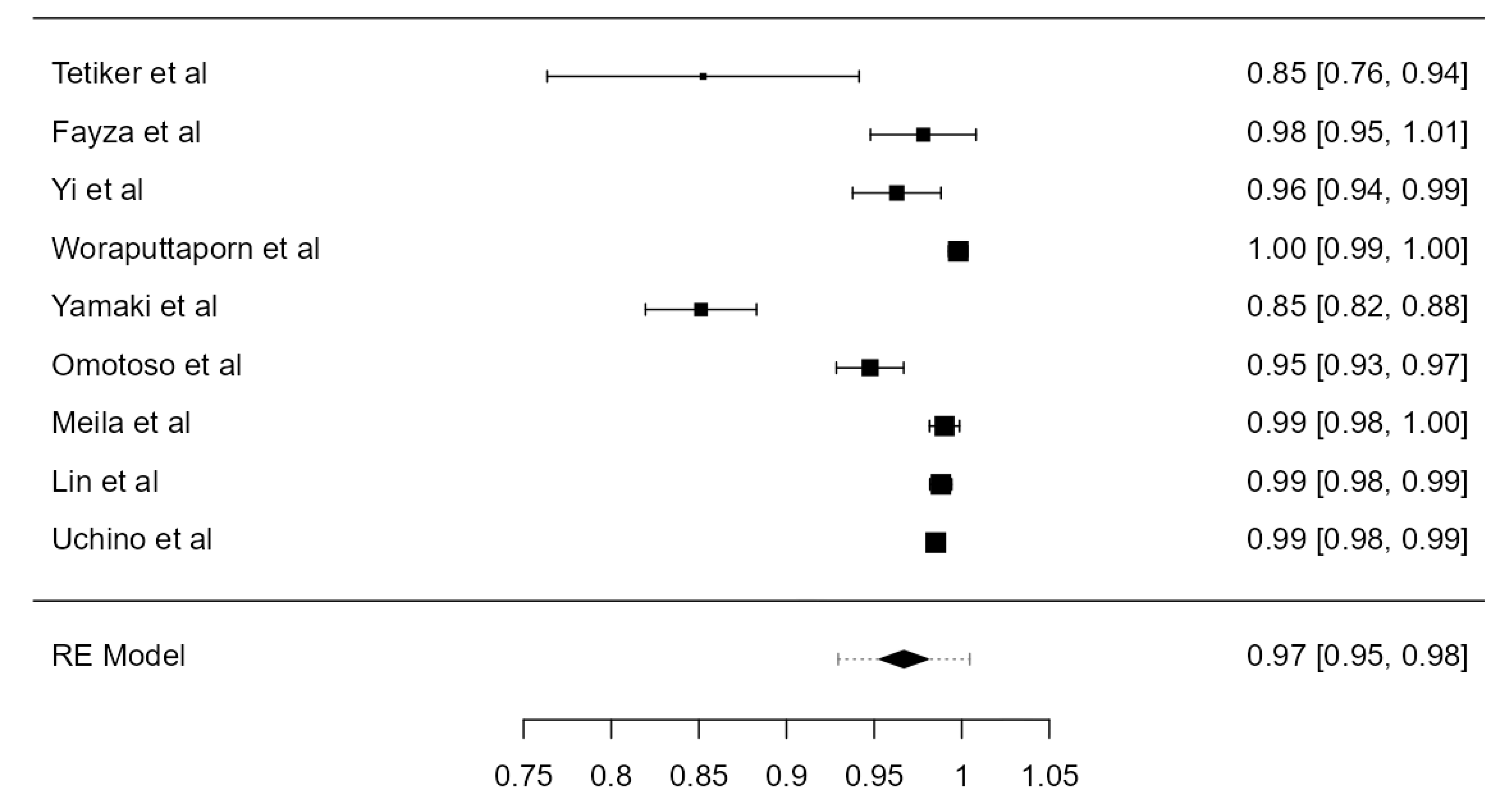 Diagnostics 13 02036 g017 Diagnostics 13 02036 g017