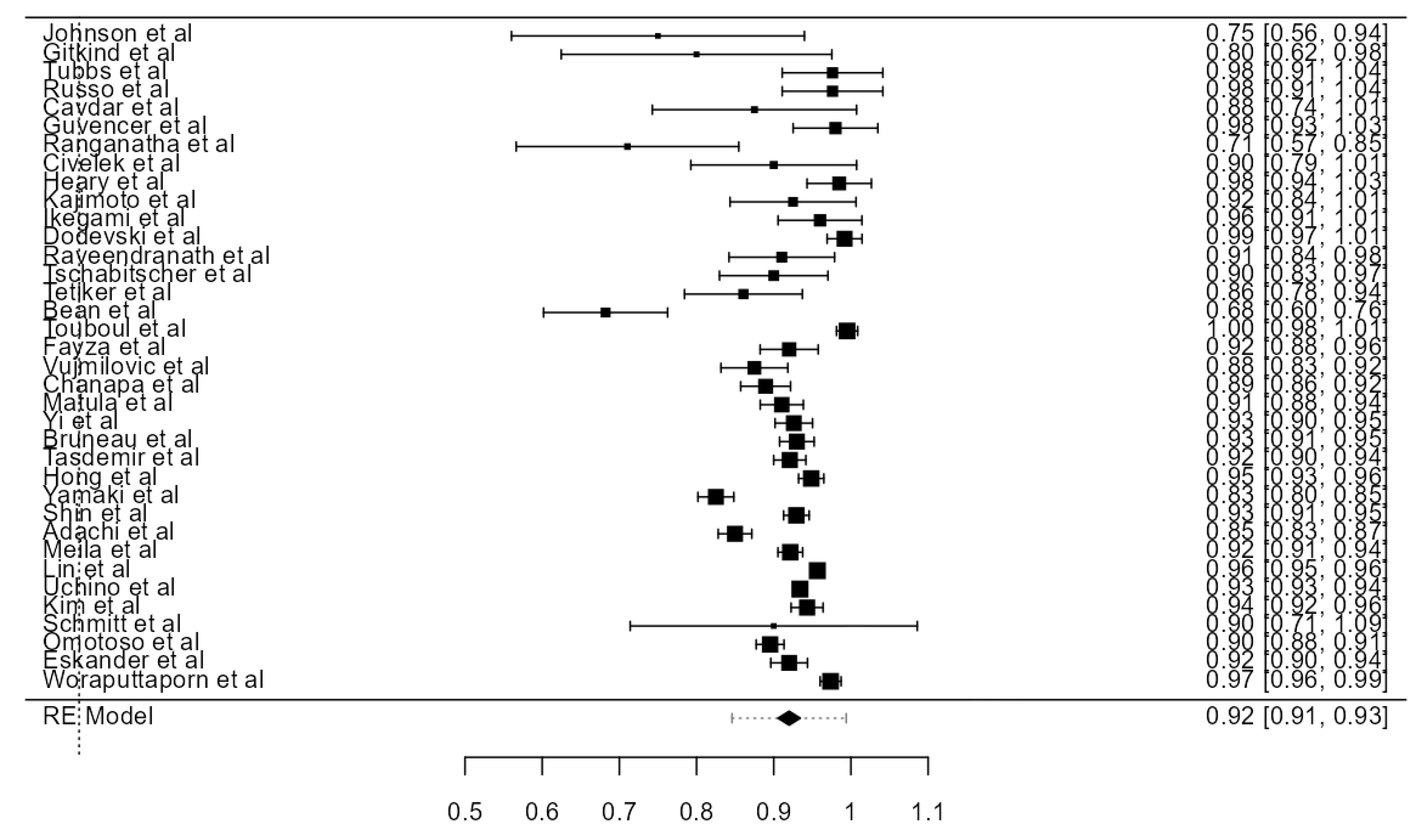Diagnostics 13 02036 g020 Diagnostics 13 02036 g020