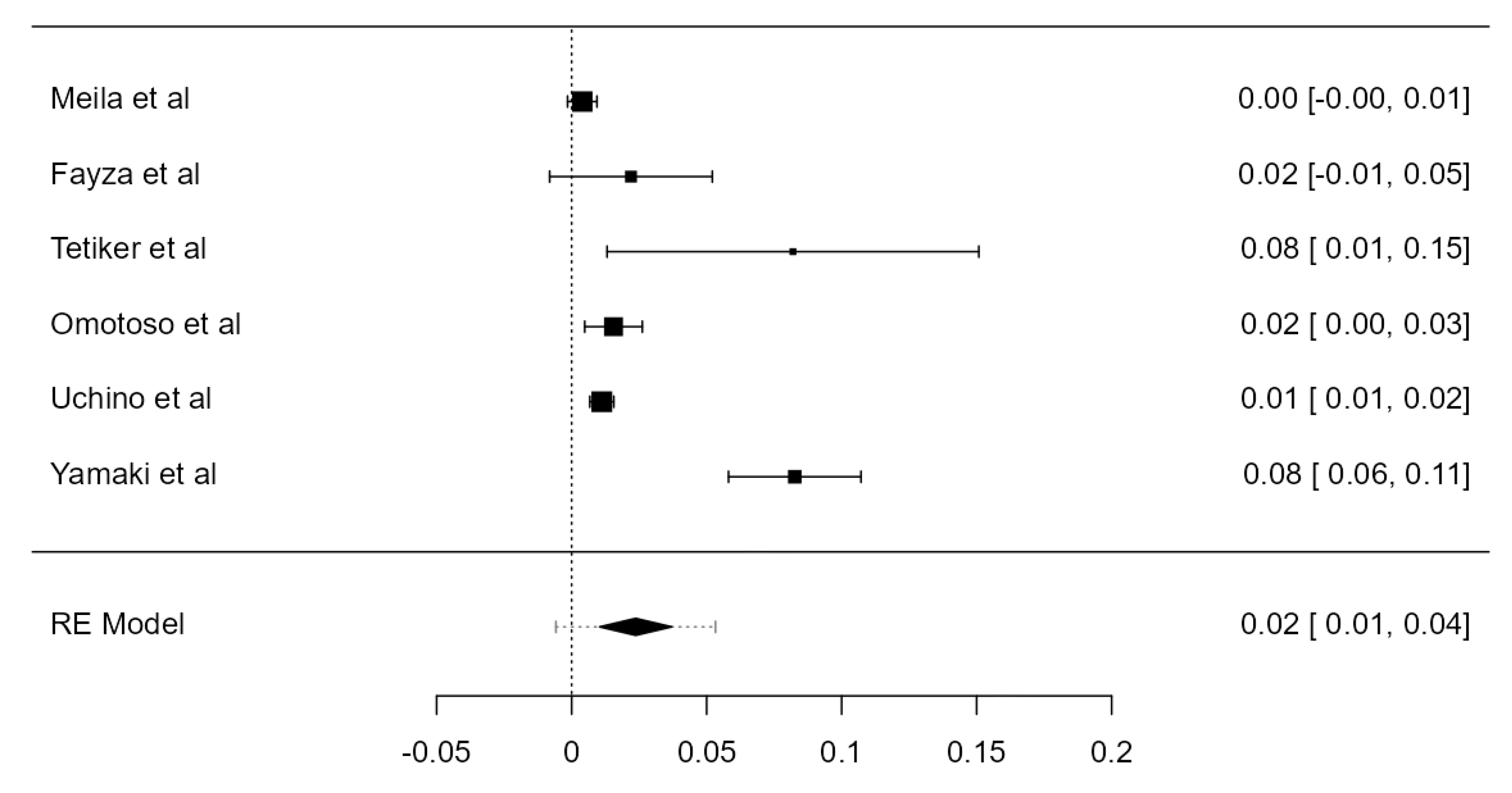 Diagnostics 13 02036 g021 Diagnostics 13 02036 g021