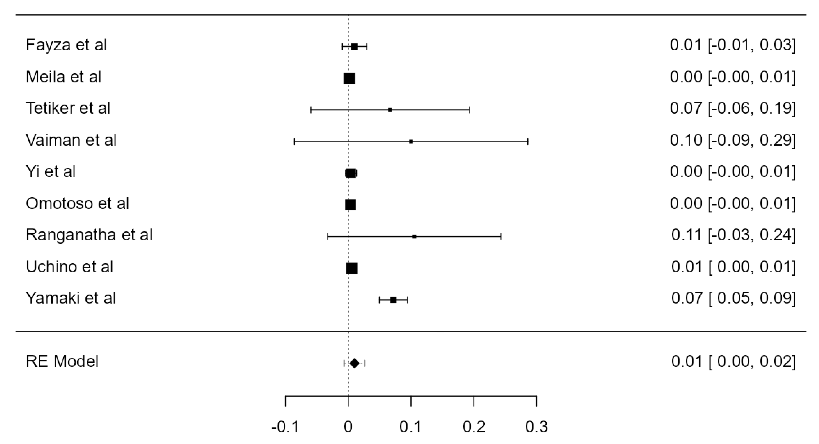 Diagnostics 13 02036 g023 Diagnostics 13 02036 g023