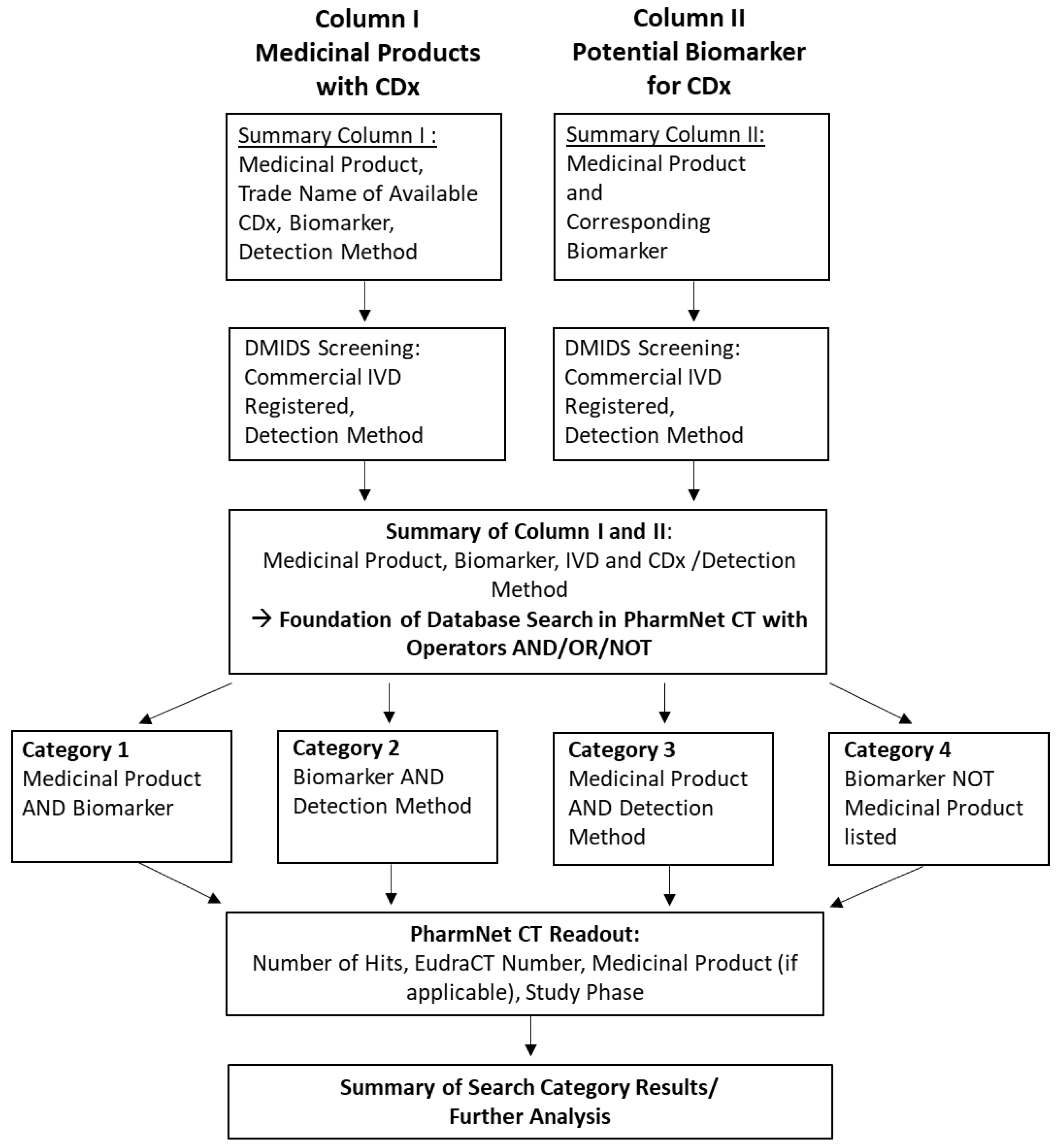 Diagnostics 13 02037 g002