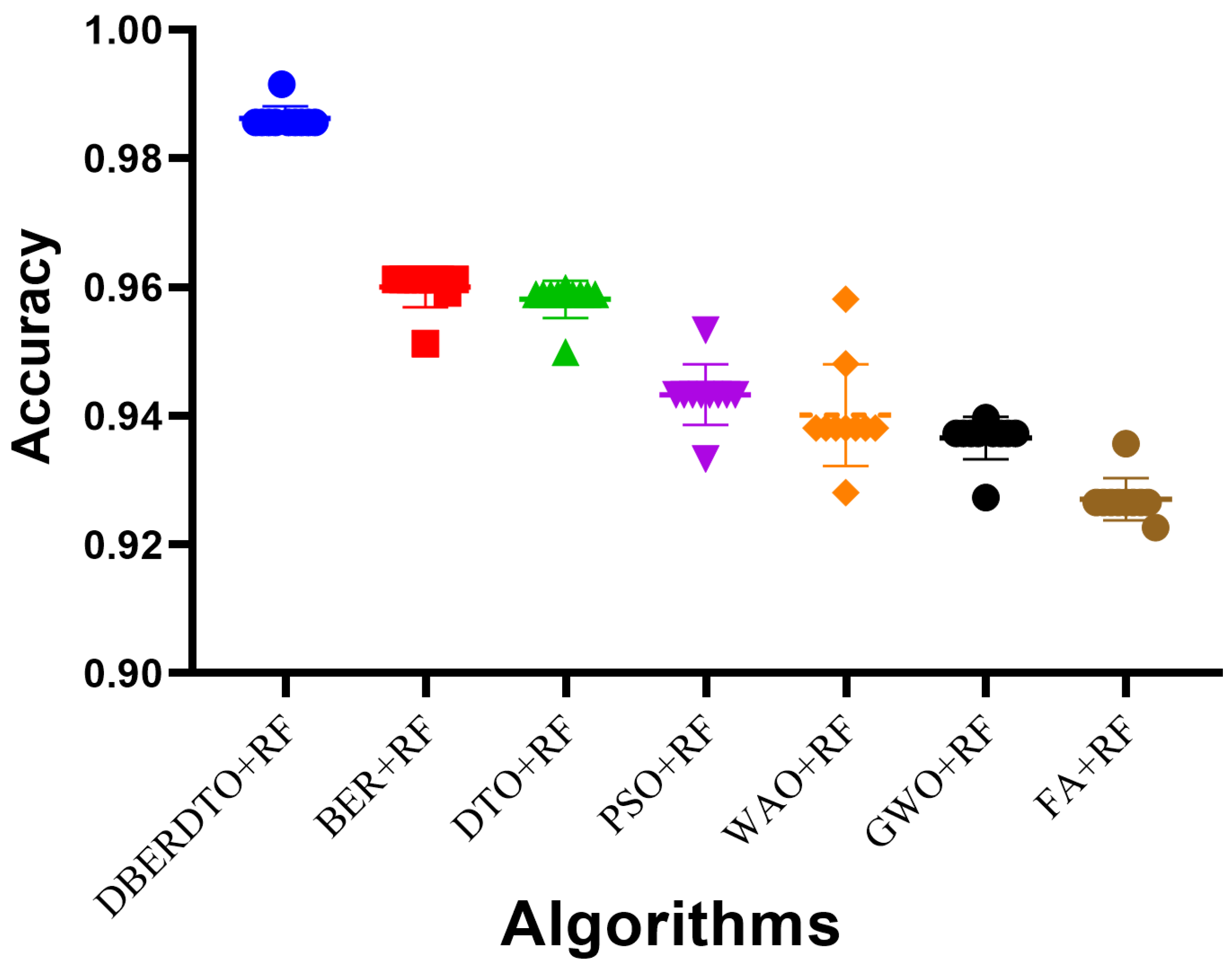 Diagnostics 13 02038 g006