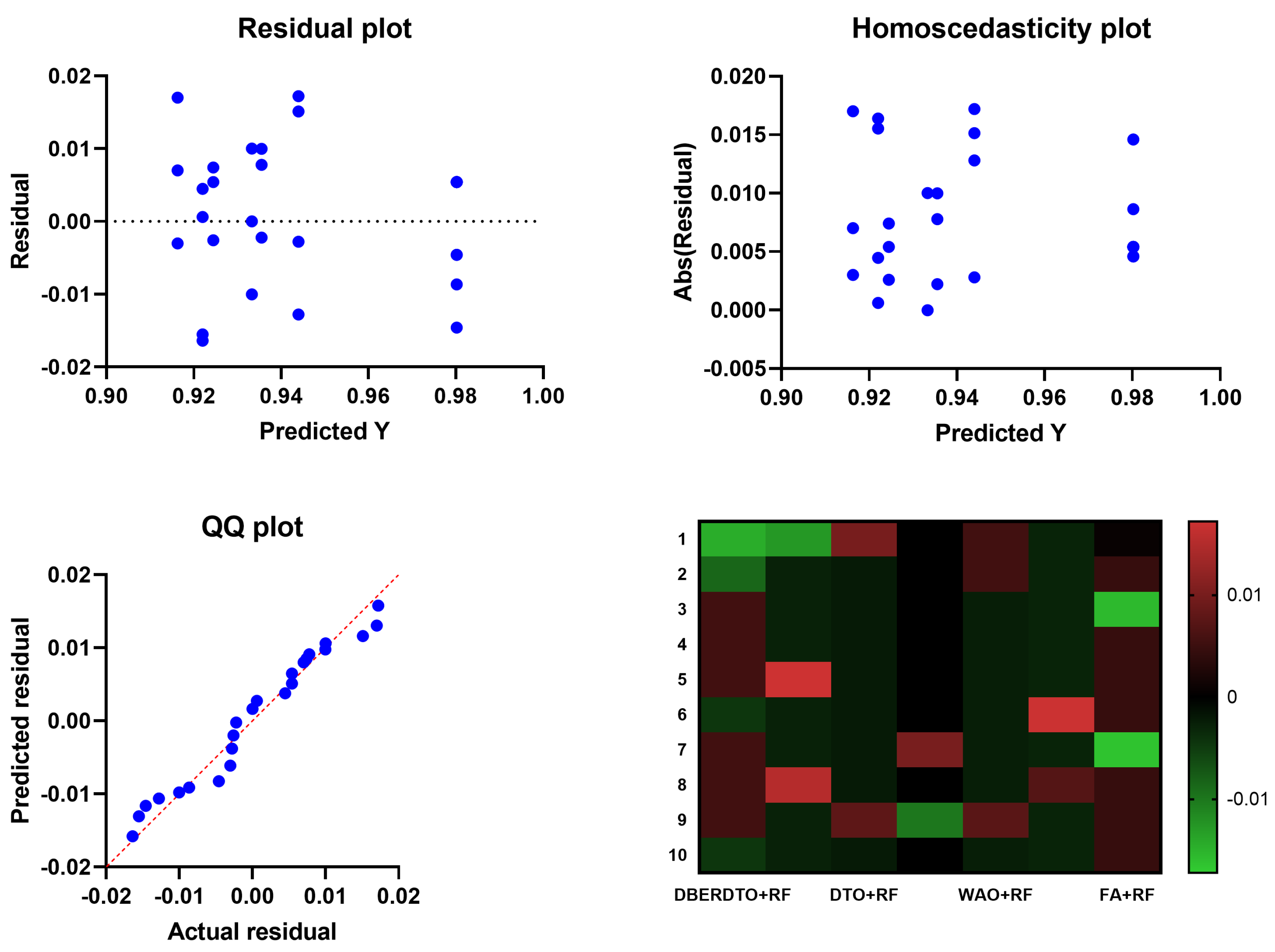 Diagnostics 13 02038 g0a2