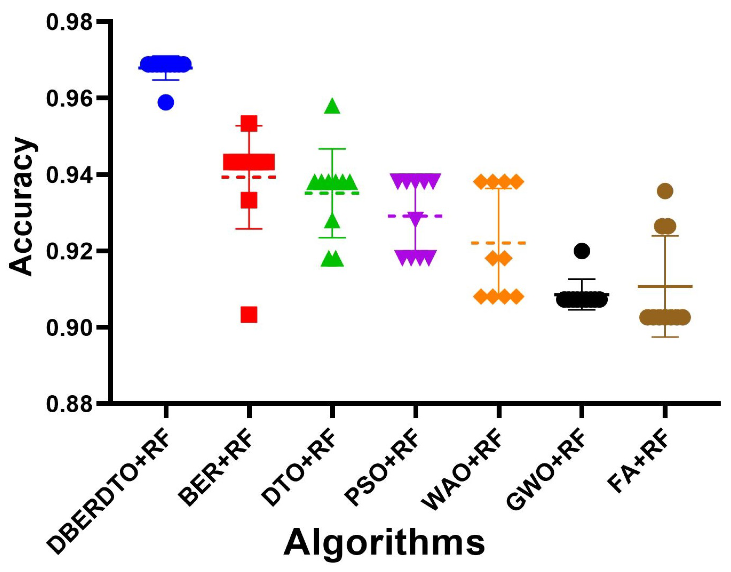 Diagnostics 13 02038 g0a3