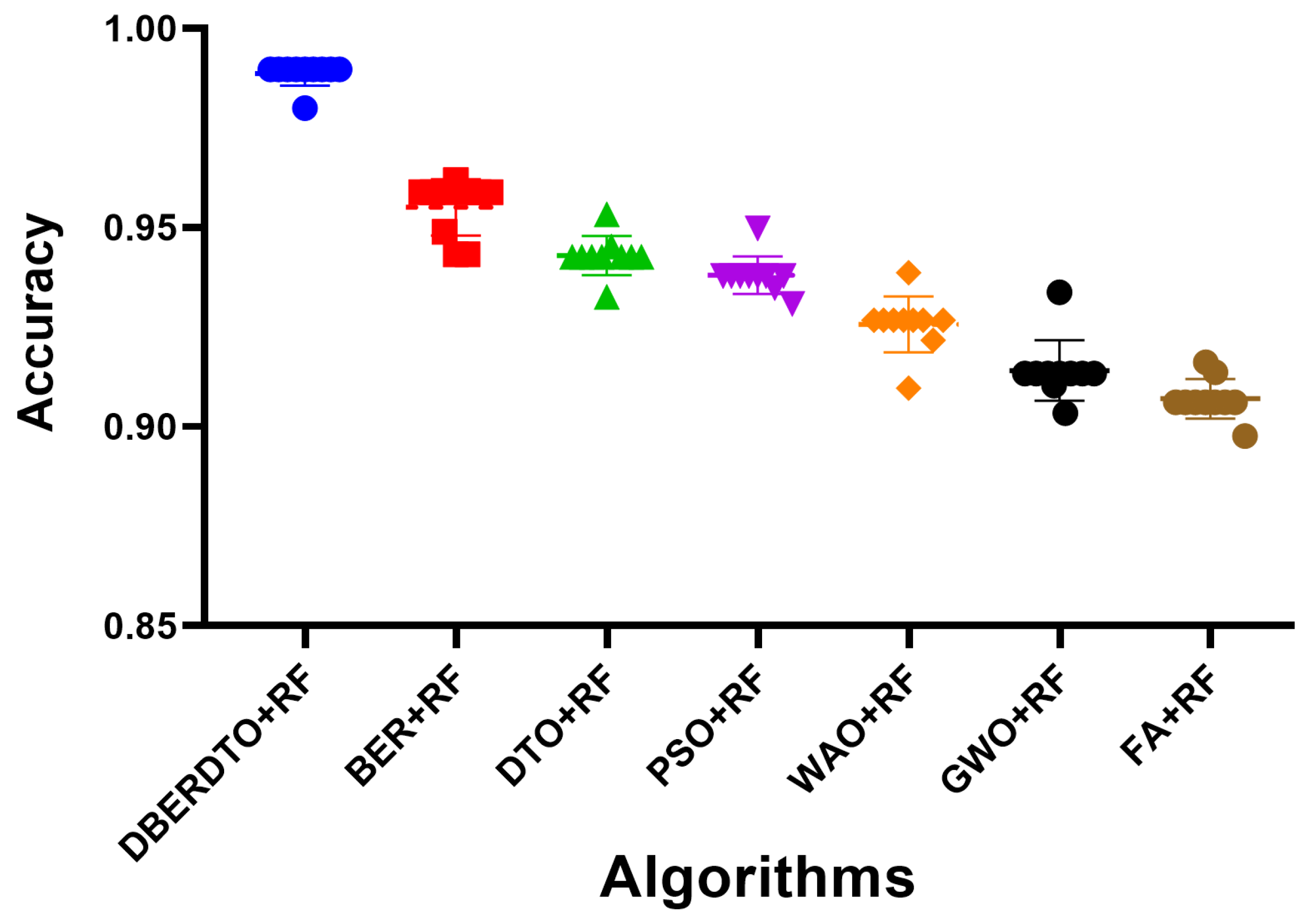 Diagnostics 13 02038 g0a5