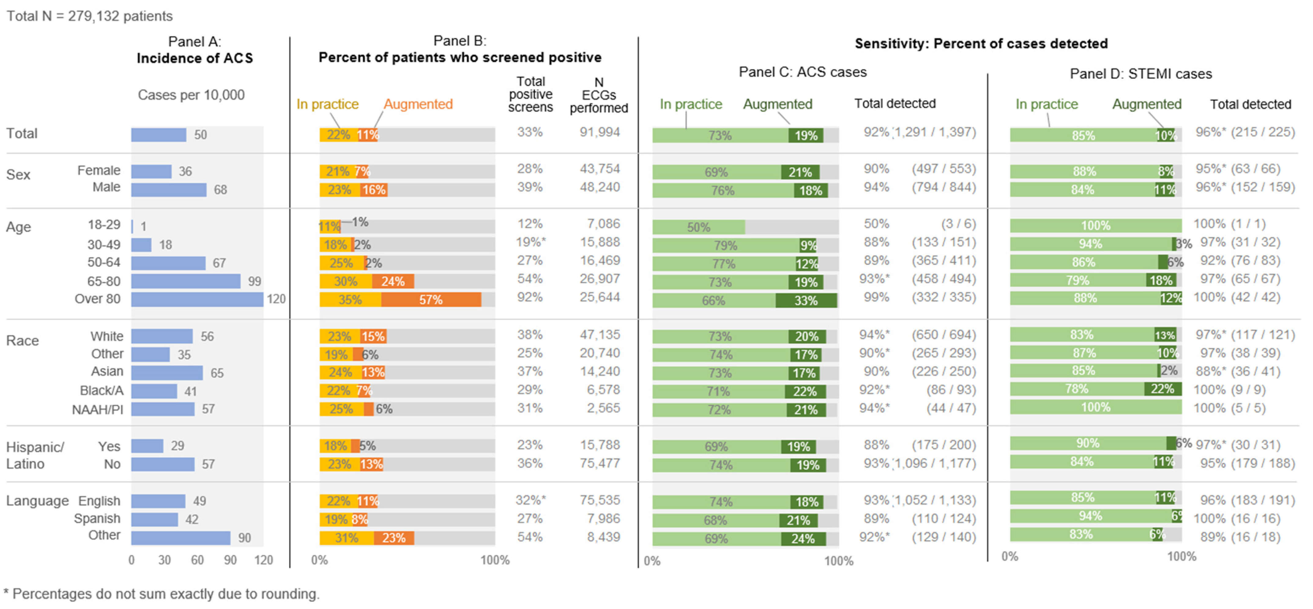Diagnostics 13 02053 g004