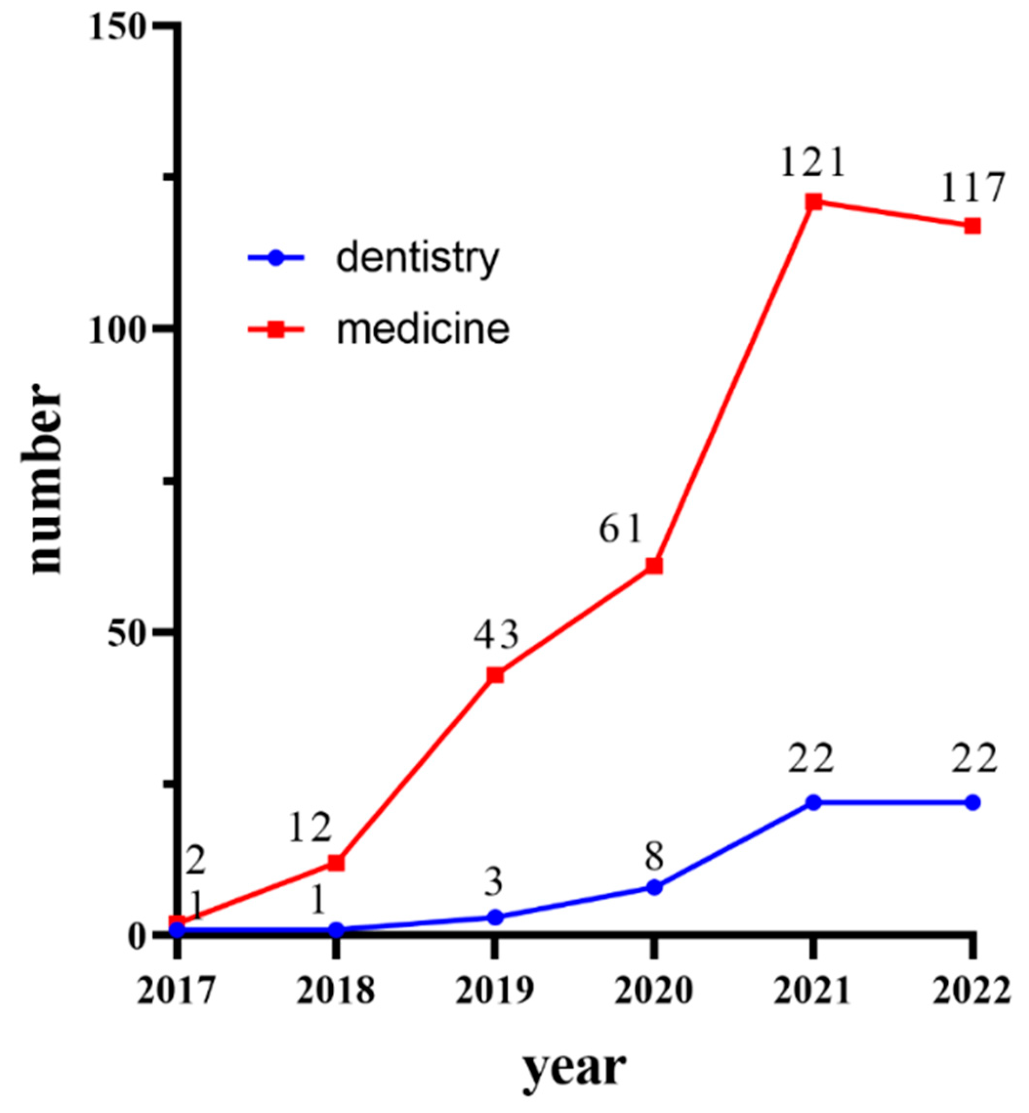 Diagnostics 13 02056 g003 Diagnostics 13 02056 g003