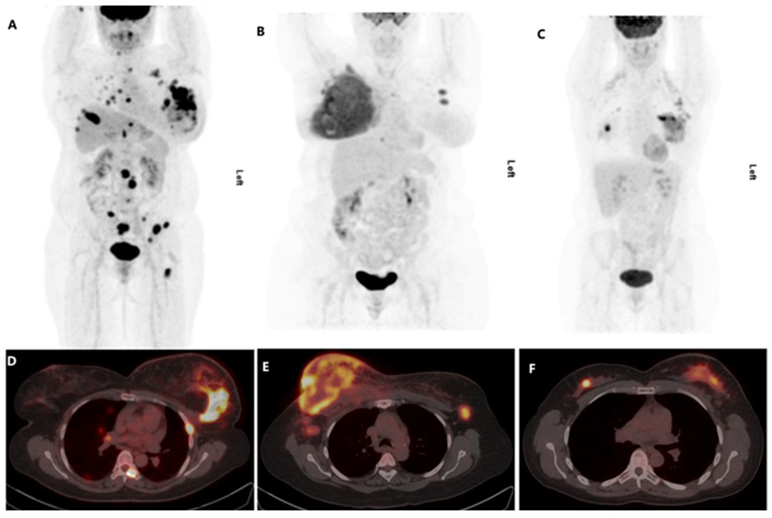 Diagnostics 13 02059 g001 Diagnostics 13 02059 g001
