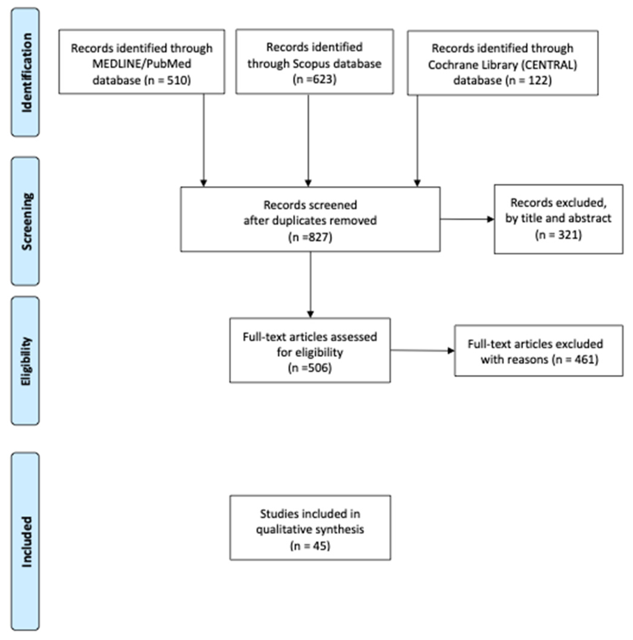 Diagnostics 13 02067 g001