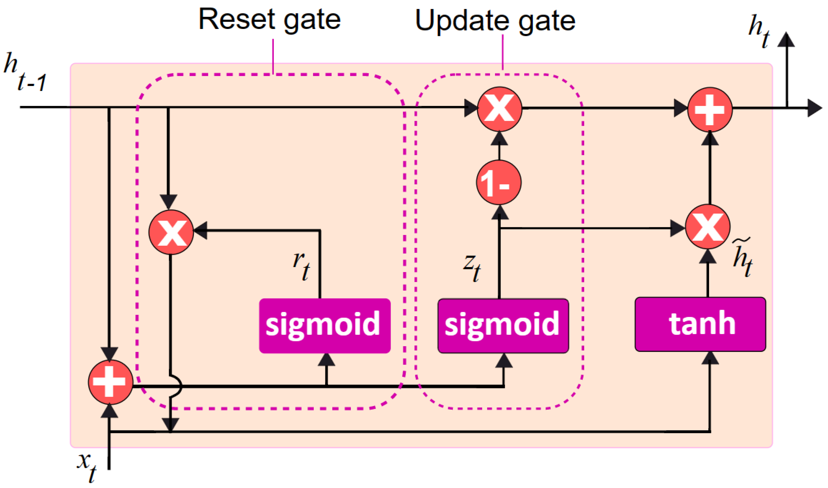 Diagnostics 13 02071 g001 Diagnostics 13 02071 g001