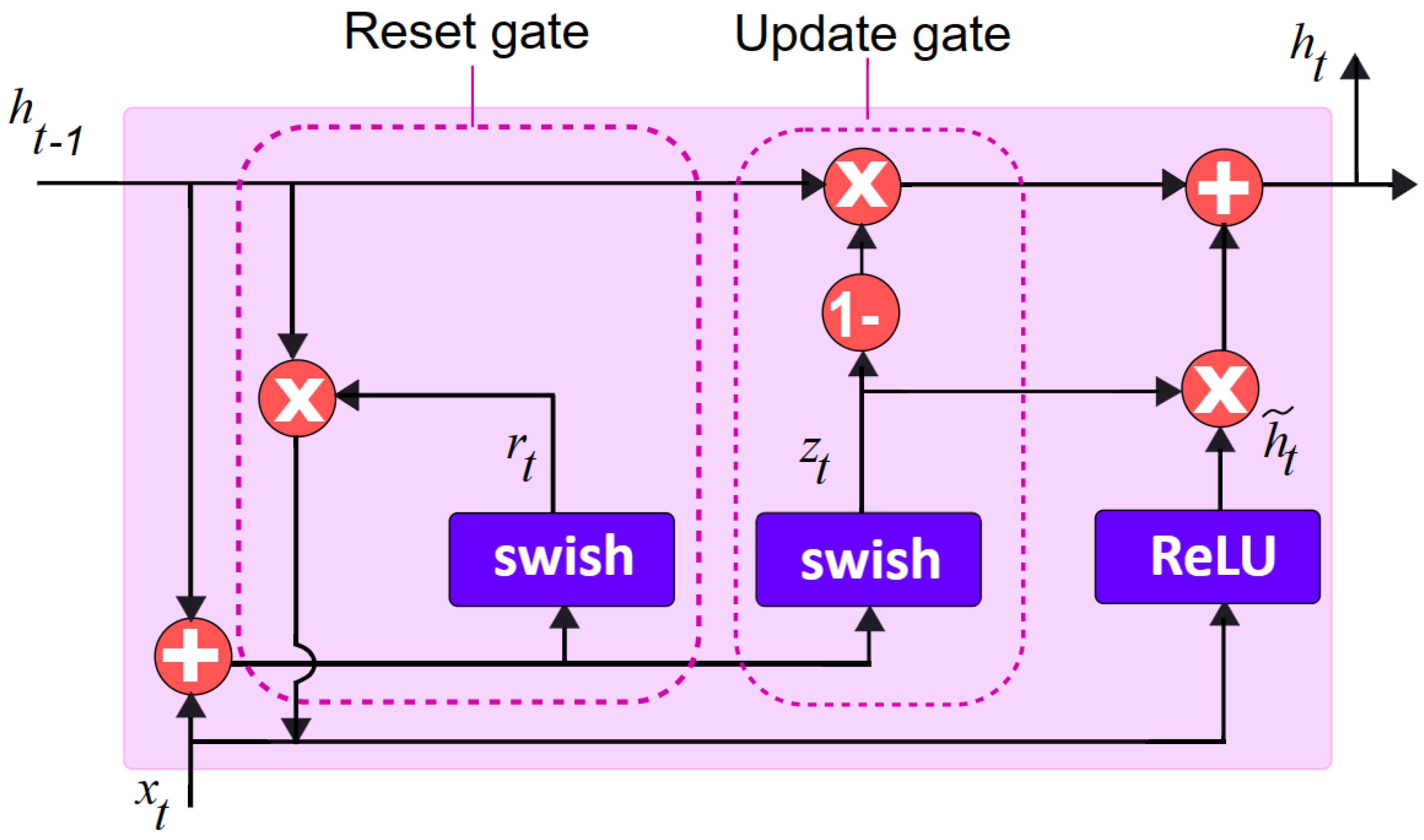 Diagnostics 13 02071 g003 Diagnostics 13 02071 g003