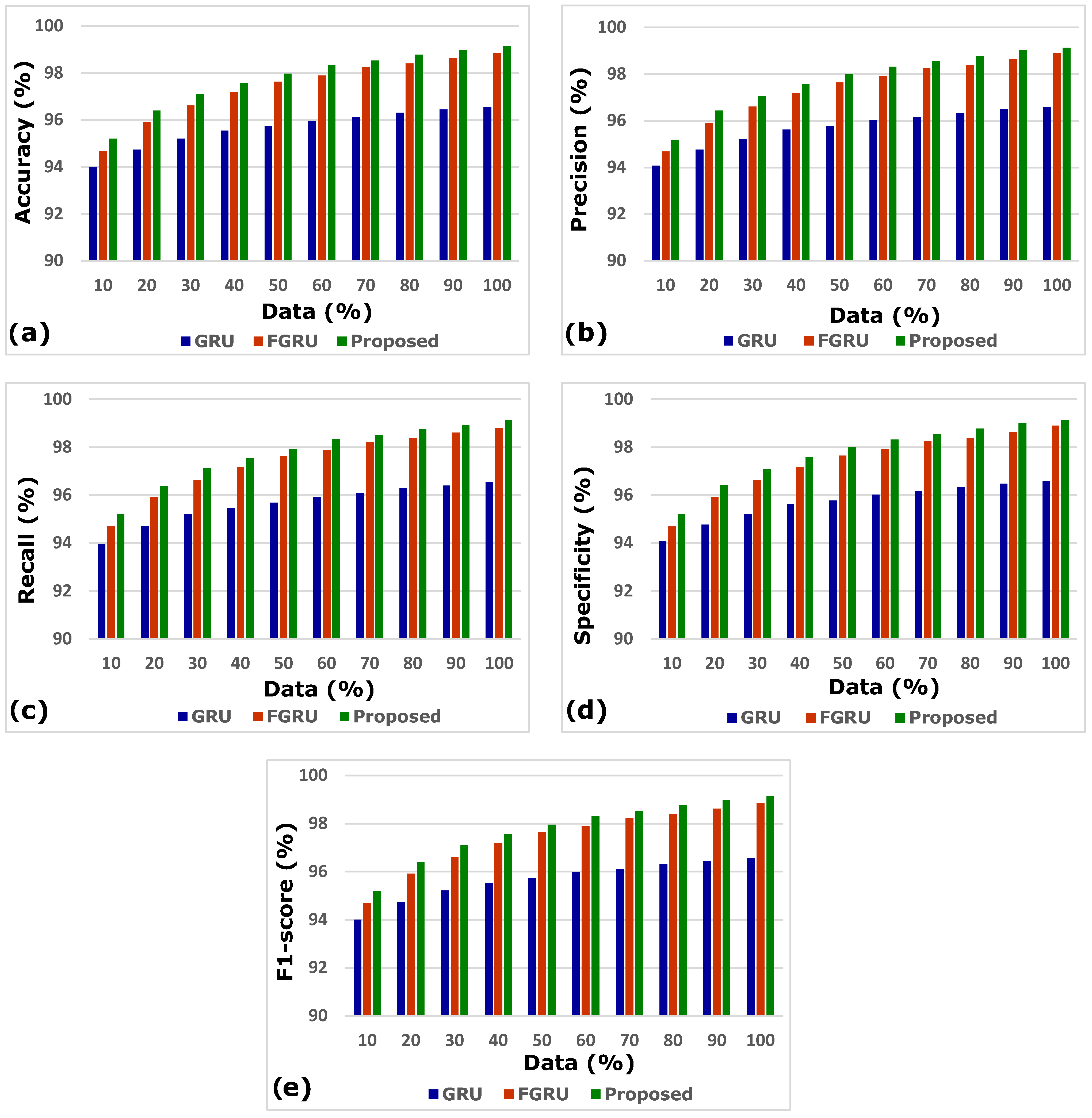 Diagnostics 13 02071 g004 Diagnostics 13 02071 g004