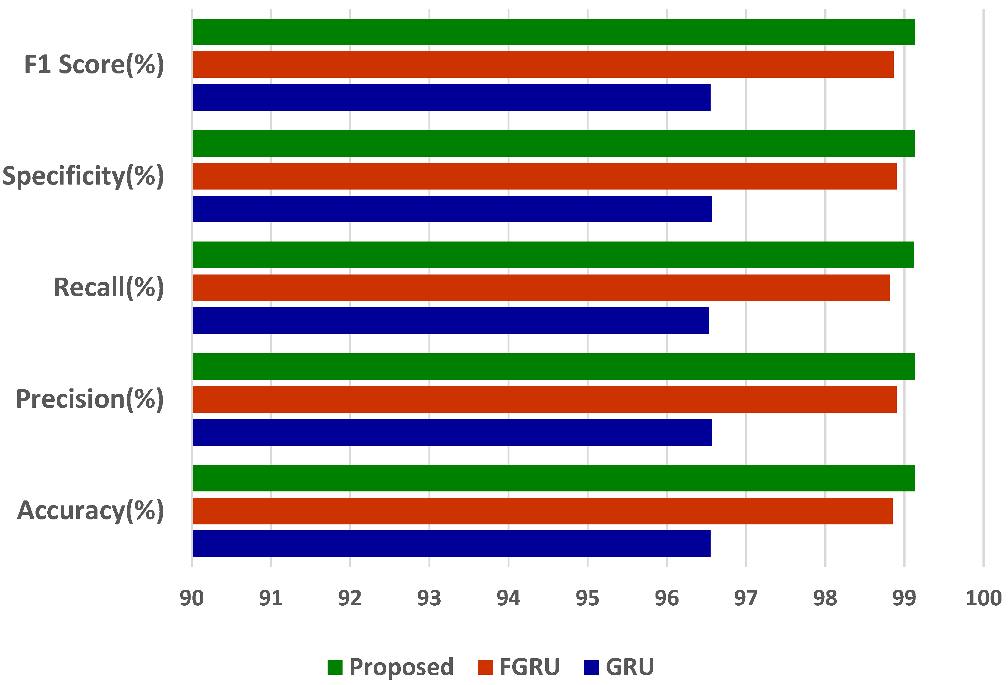 Diagnostics 13 02071 g005 Diagnostics 13 02071 g005