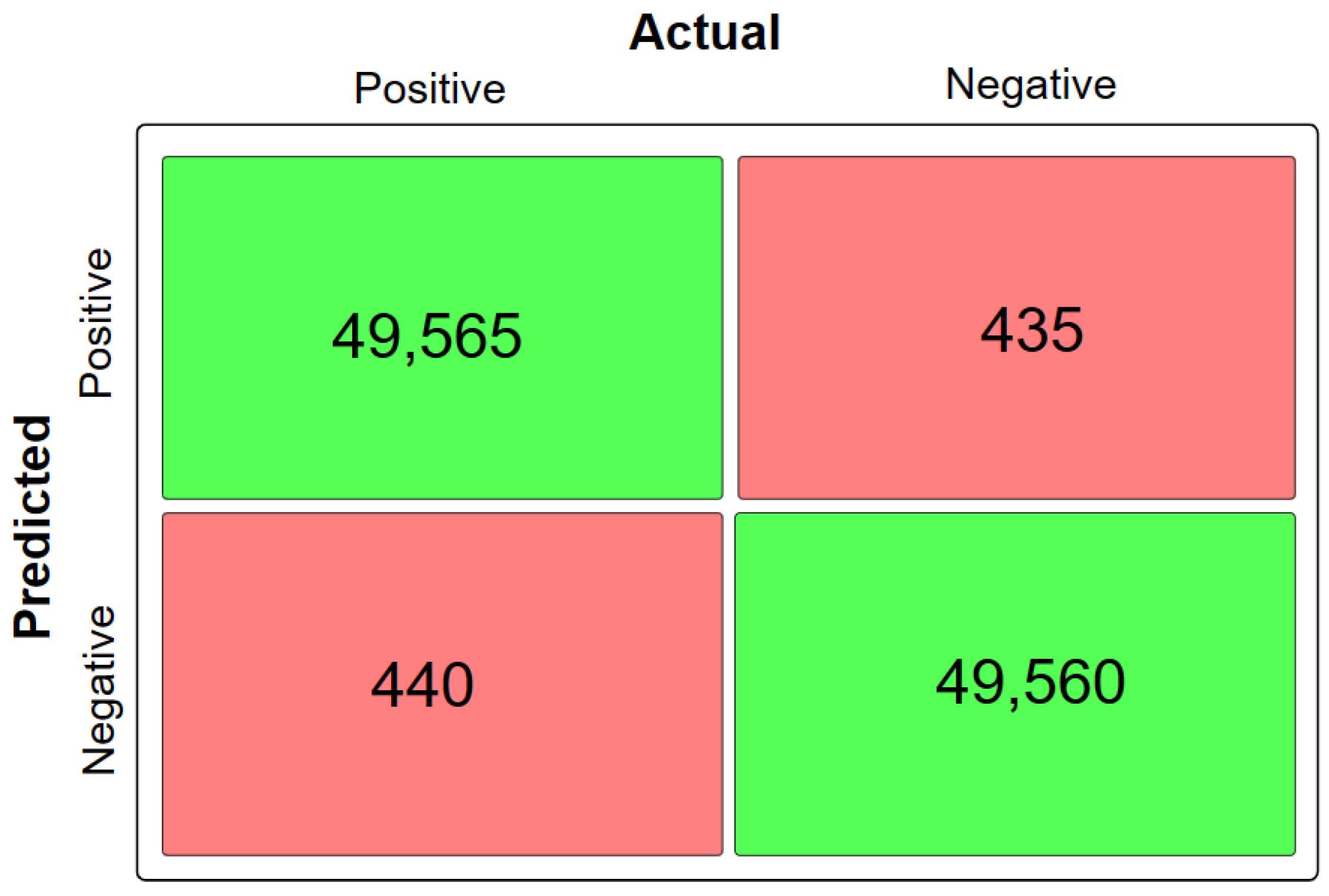 Diagnostics 13 02071 g006 Diagnostics 13 02071 g006