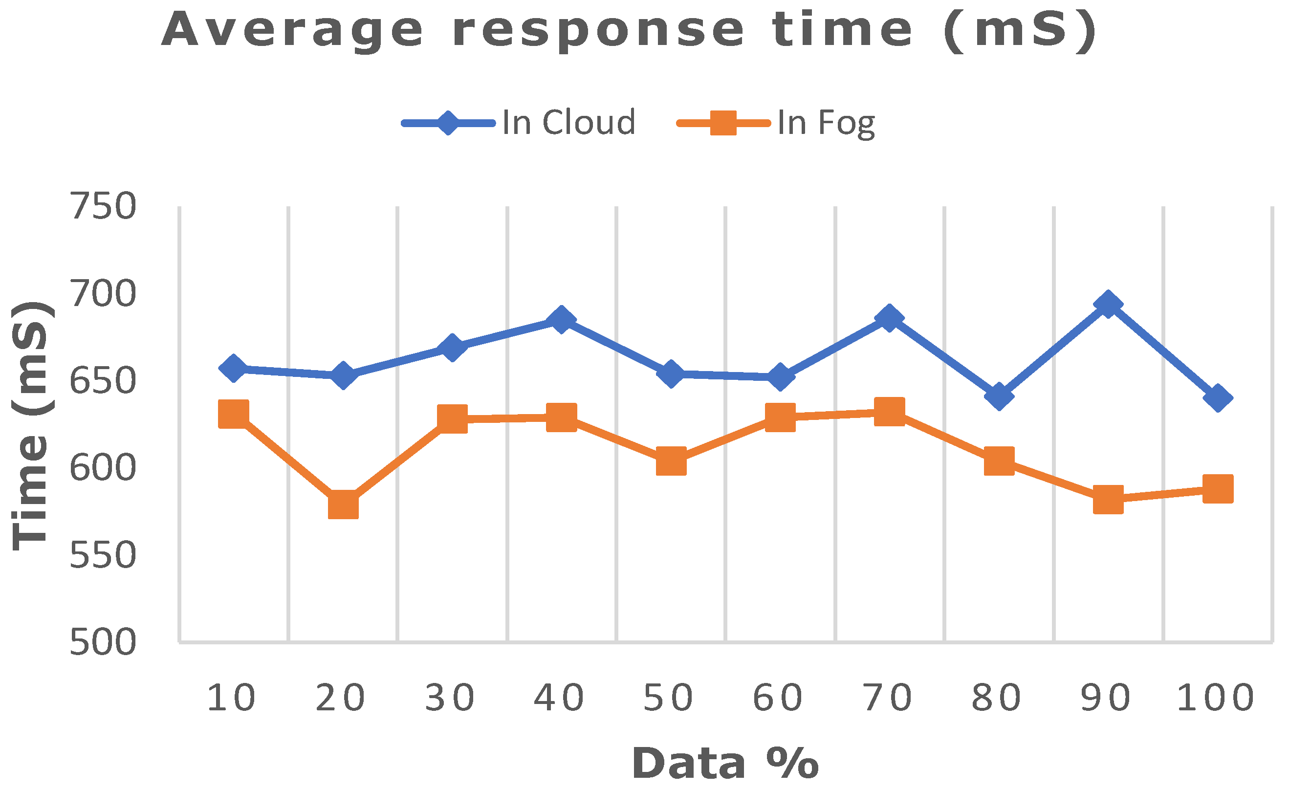 Diagnostics 13 02071 g009 Diagnostics 13 02071 g009