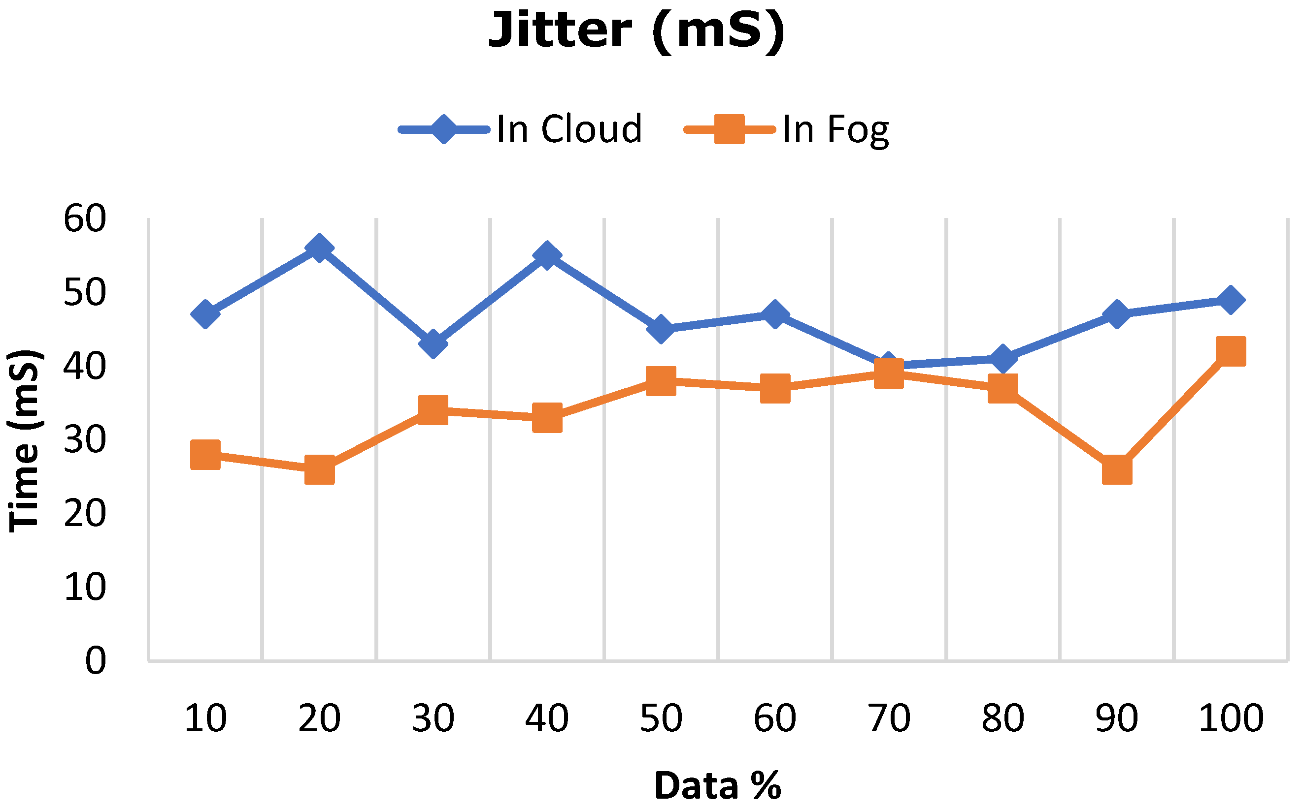 Diagnostics 13 02071 g010 Diagnostics 13 02071 g010