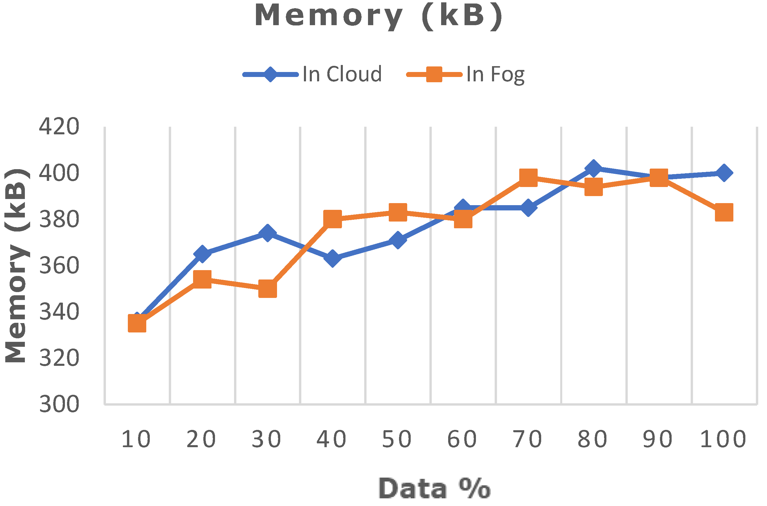 Diagnostics 13 02071 g011 Diagnostics 13 02071 g011