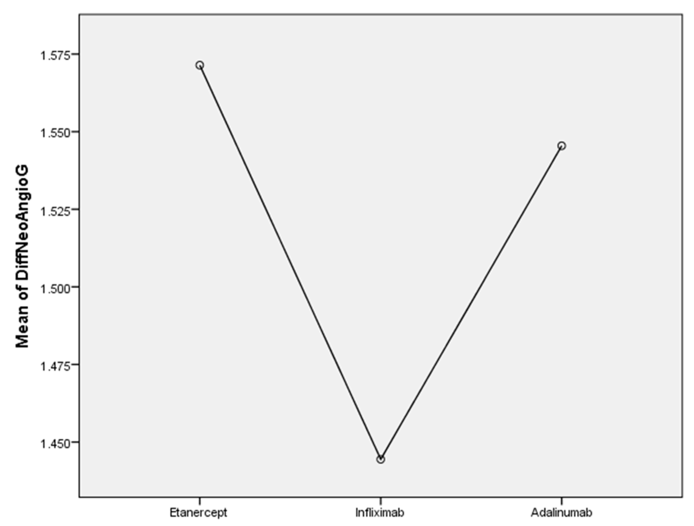 Diagnostics 13 02079 g002