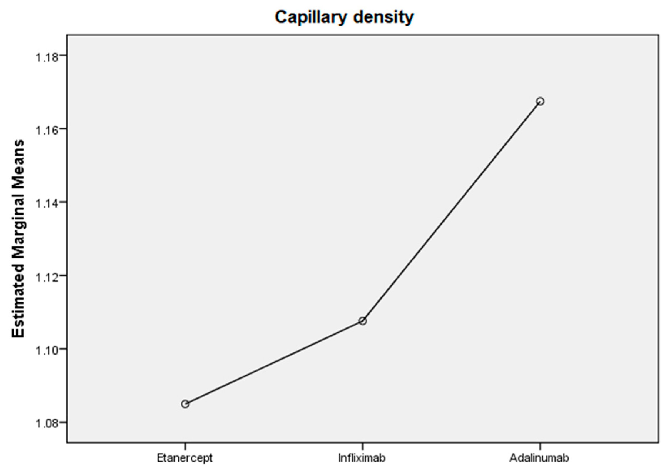 Diagnostics 13 02079 g004