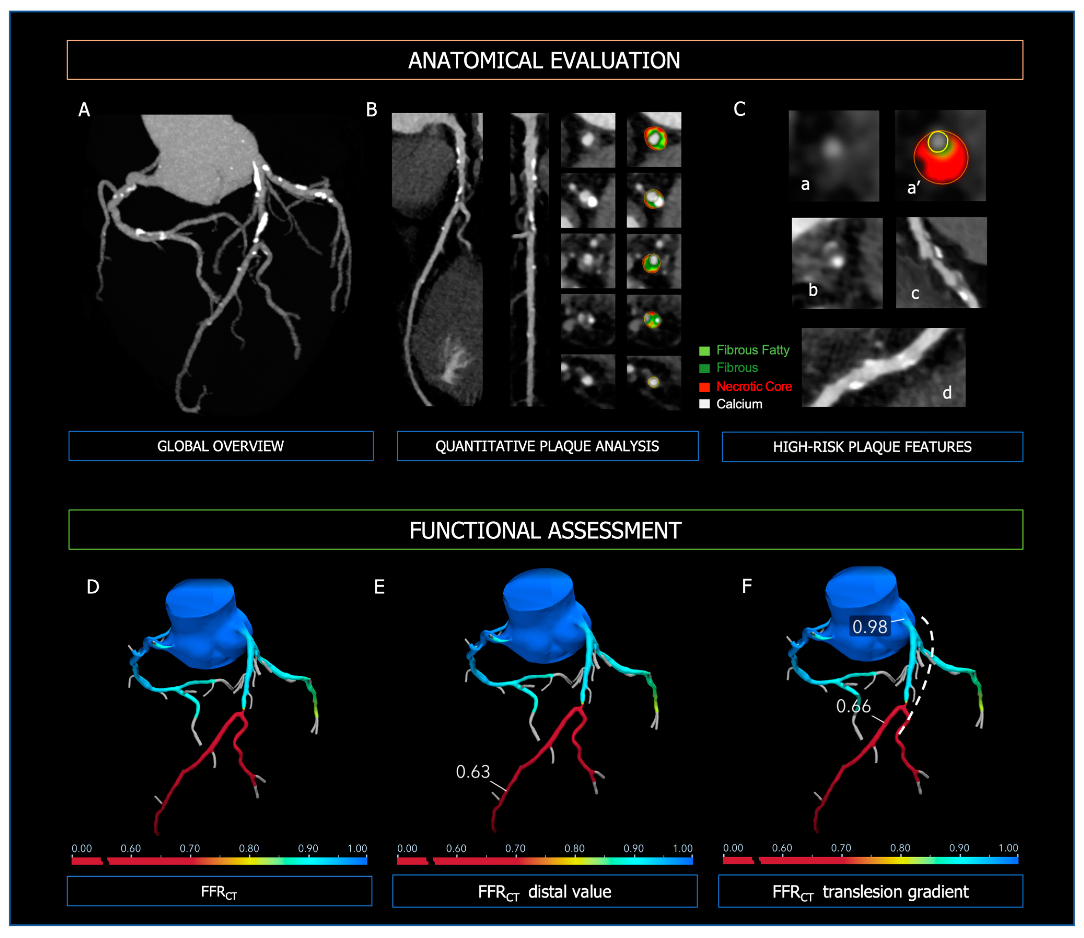 Diagnostics 13 02083 g004 Diagnostics 13 02083 g004