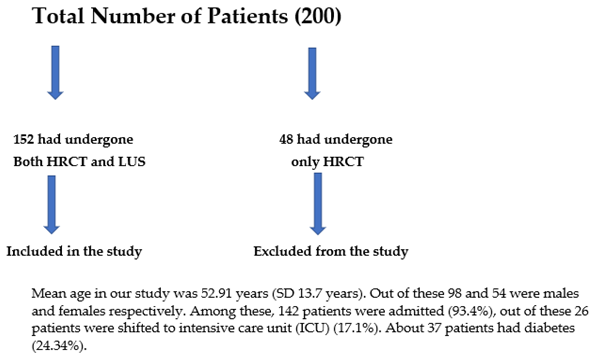 Diagnostics 13 02091 i001