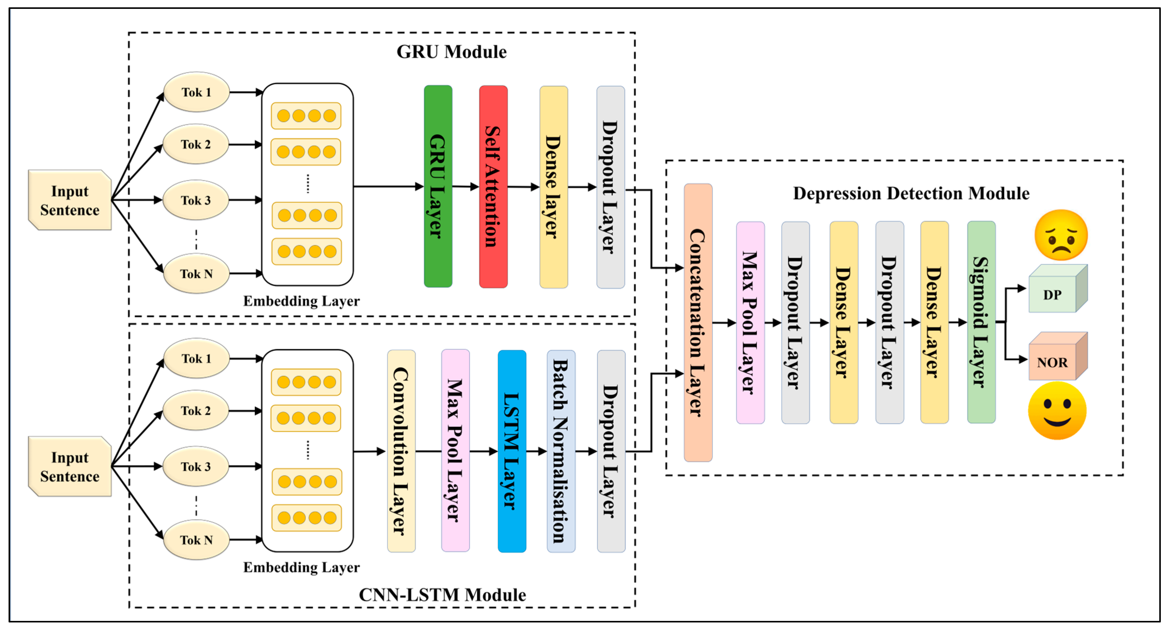 Diagnostics 13 02092 g002 Diagnostics 13 02092 g002