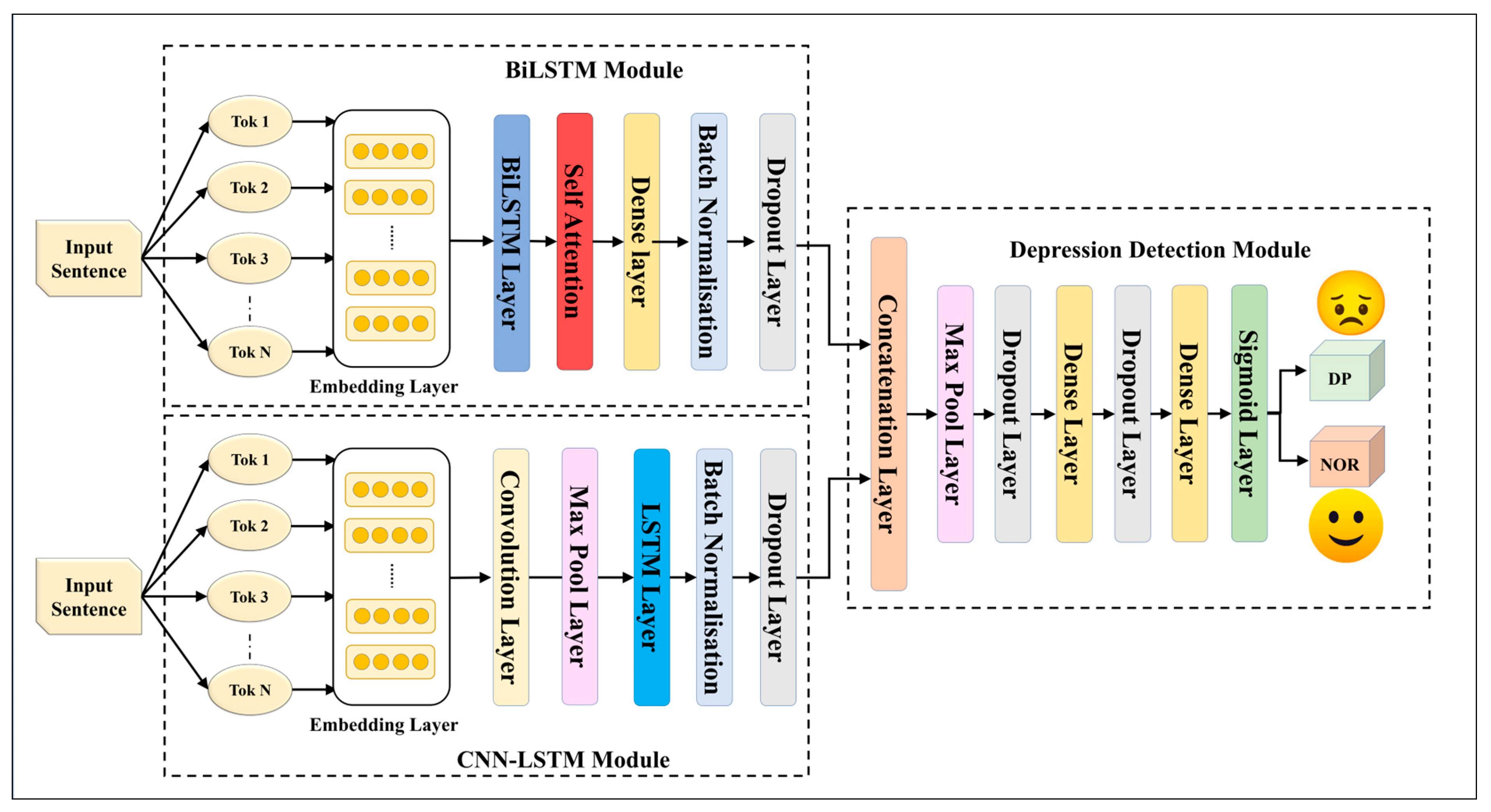Diagnostics 13 02092 g003 Diagnostics 13 02092 g003