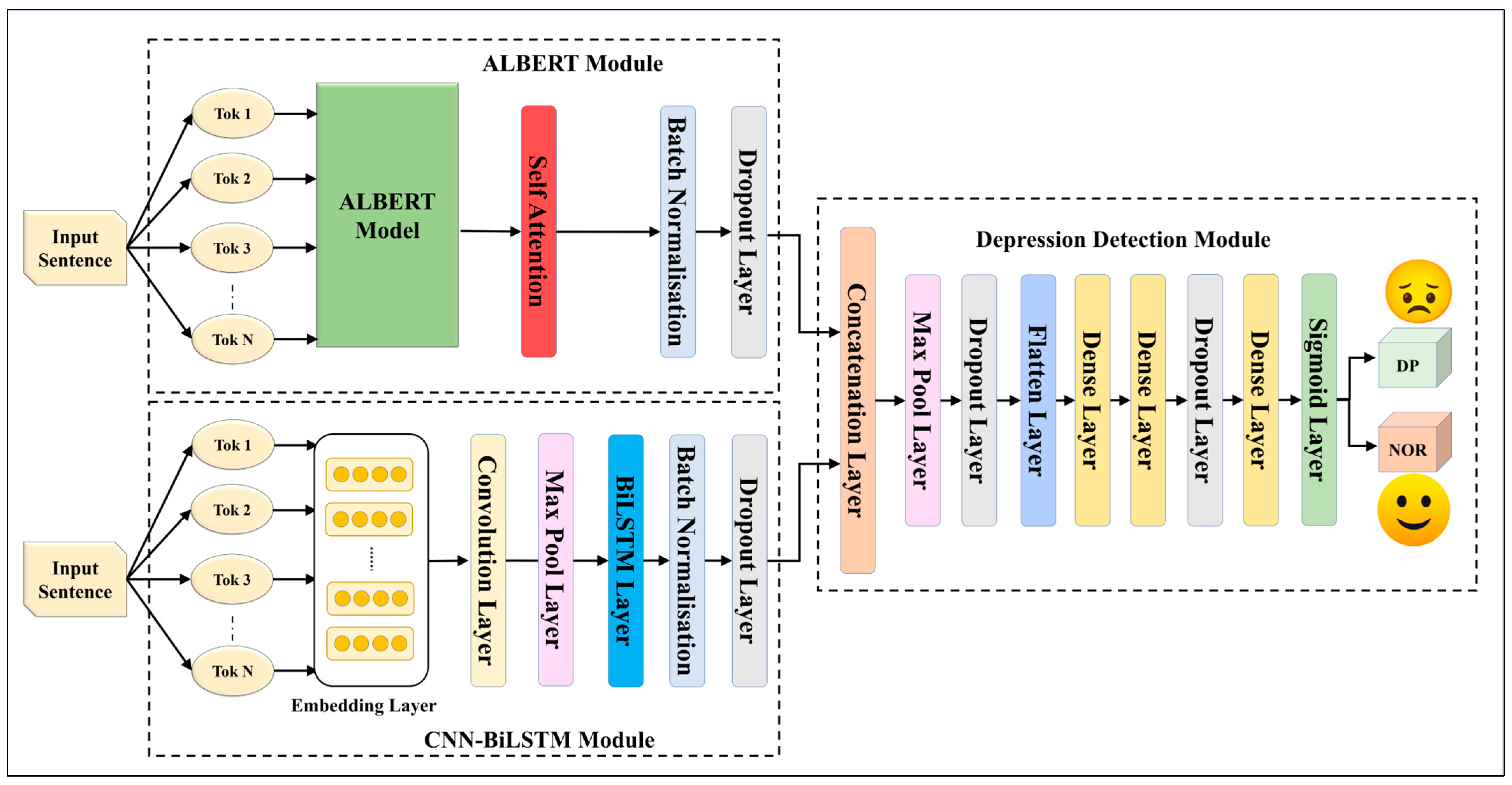 Diagnostics 13 02092 g005 Diagnostics 13 02092 g005