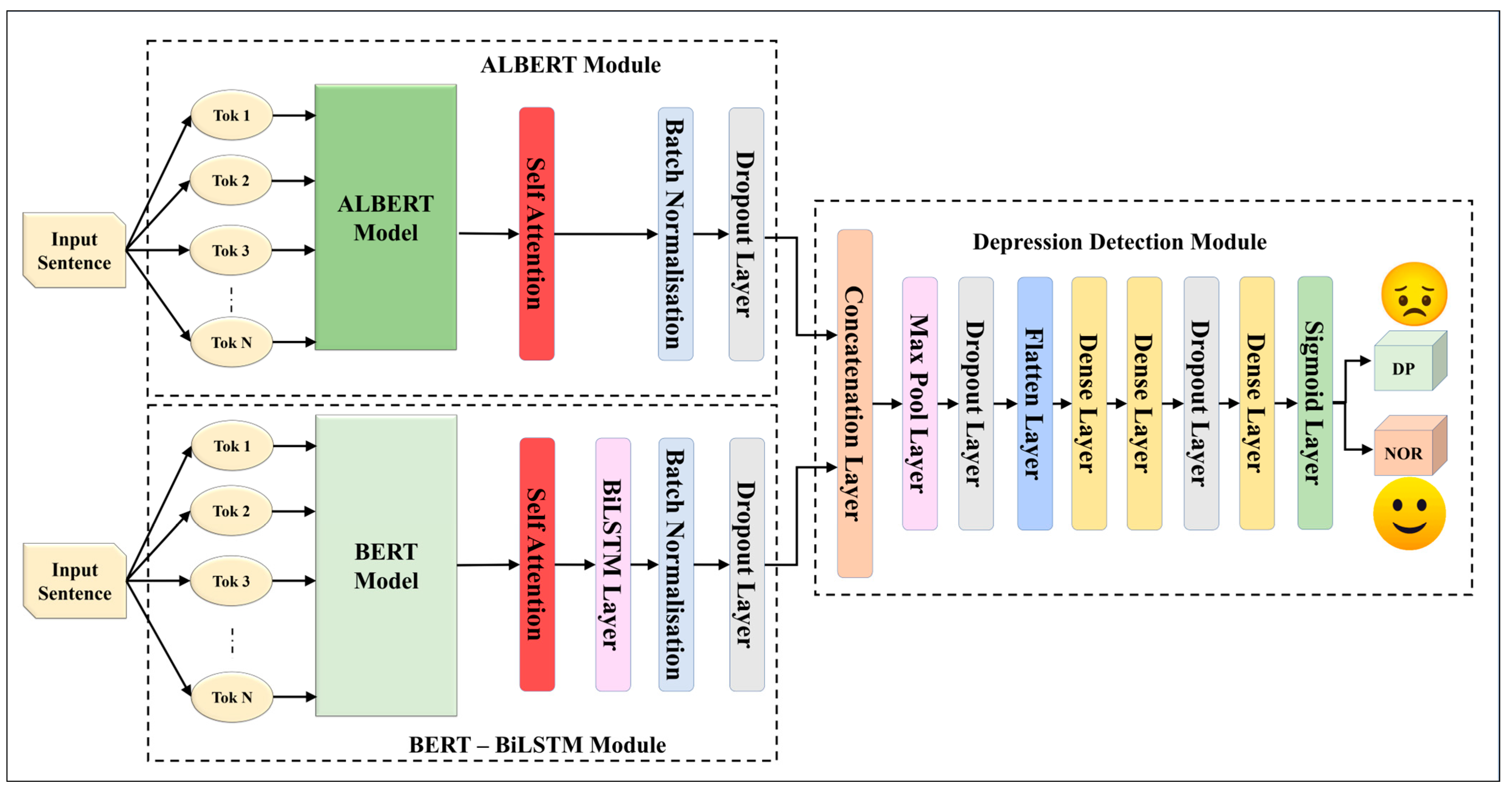 Diagnostics 13 02092 g006 Diagnostics 13 02092 g006
