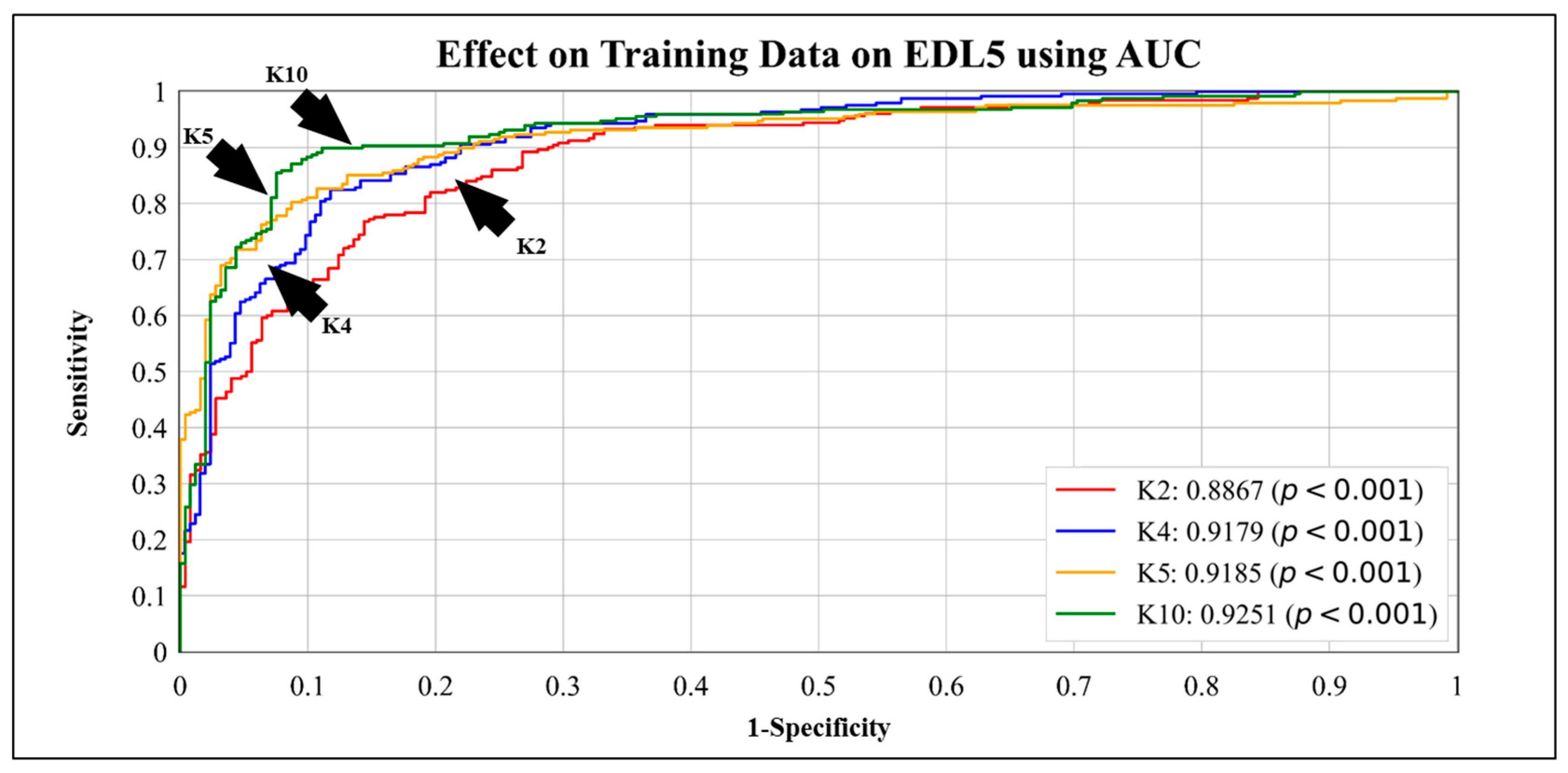 Diagnostics 13 02092 g007 Diagnostics 13 02092 g007