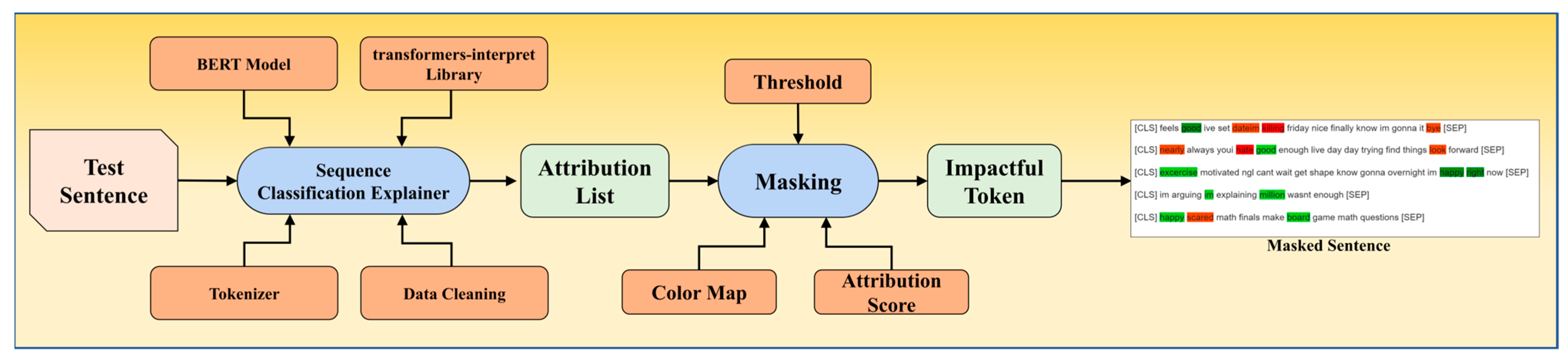 Diagnostics 13 02092 g011 Diagnostics 13 02092 g011