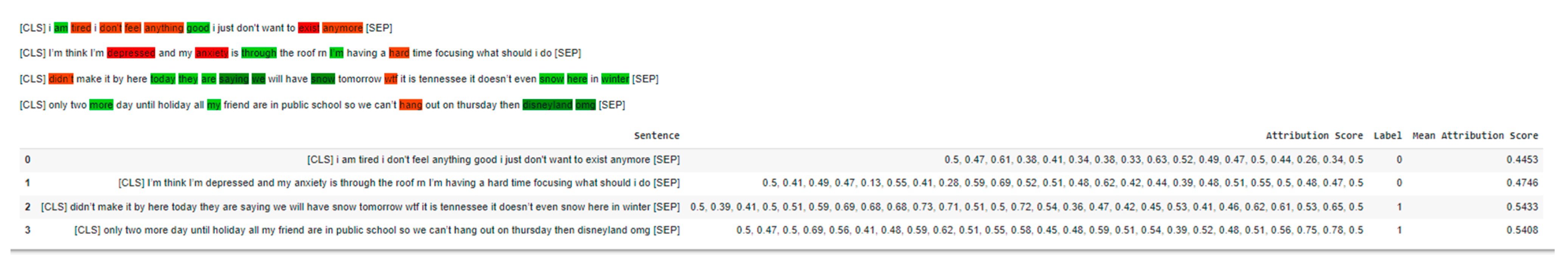 Diagnostics 13 02092 g012 Diagnostics 13 02092 g012