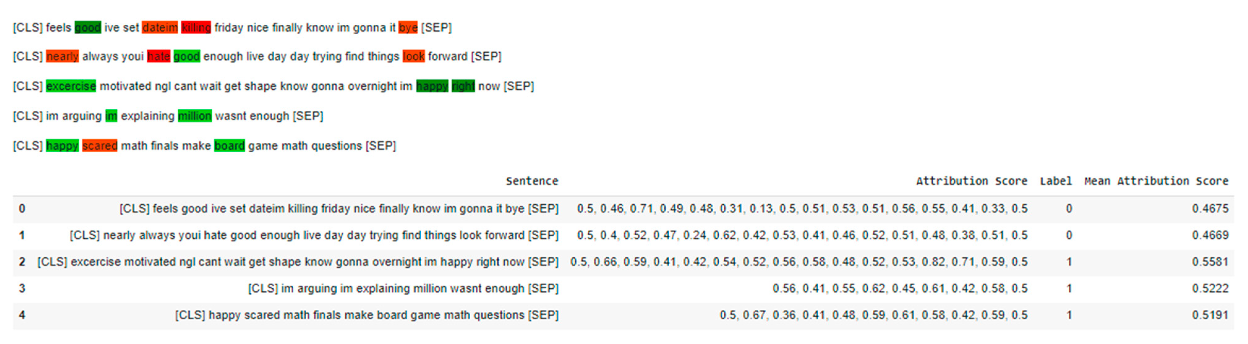 Diagnostics 13 02092 g013 Diagnostics 13 02092 g013