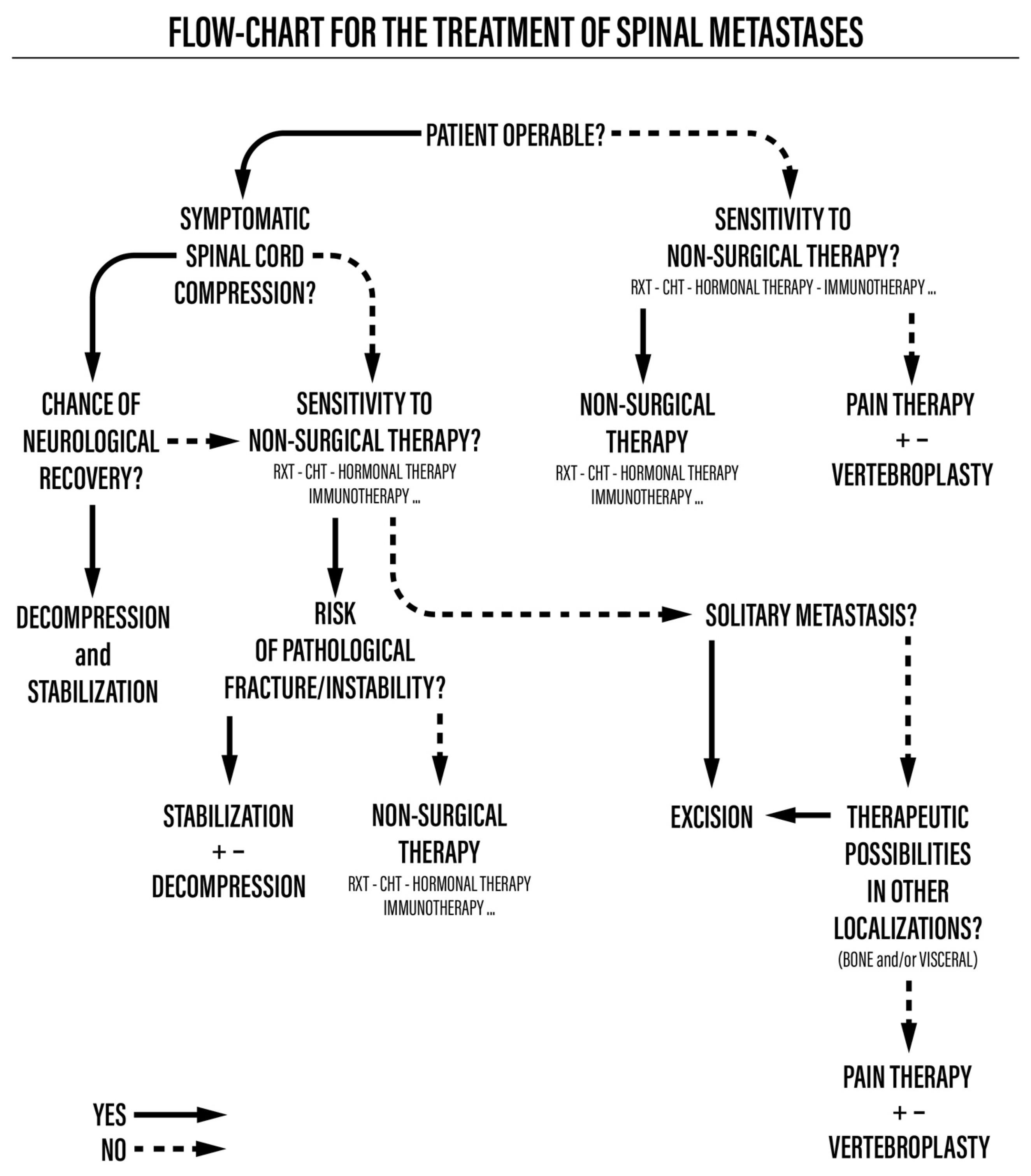 Diagnostics 13 02093 g001