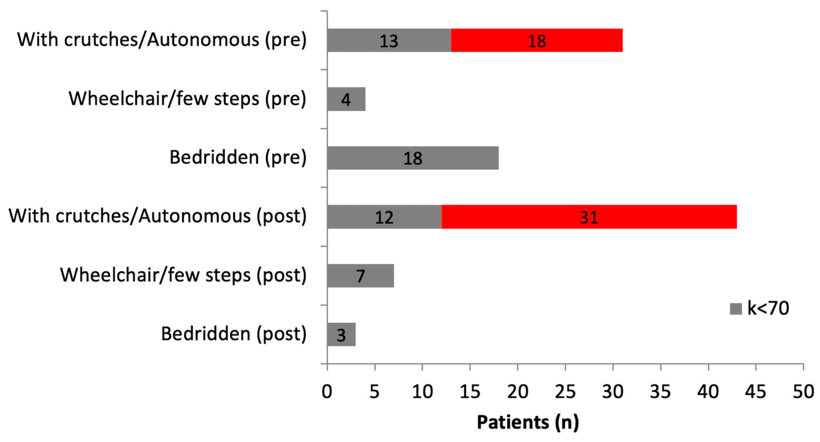 Diagnostics 13 02093 g002