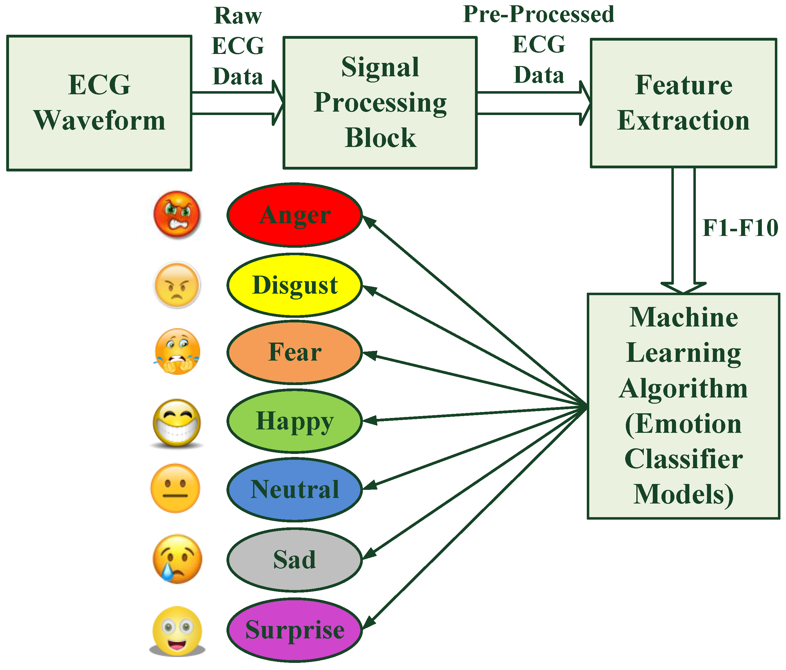 Diagnostics 13 02097 g001 Diagnostics 13 02097 g001