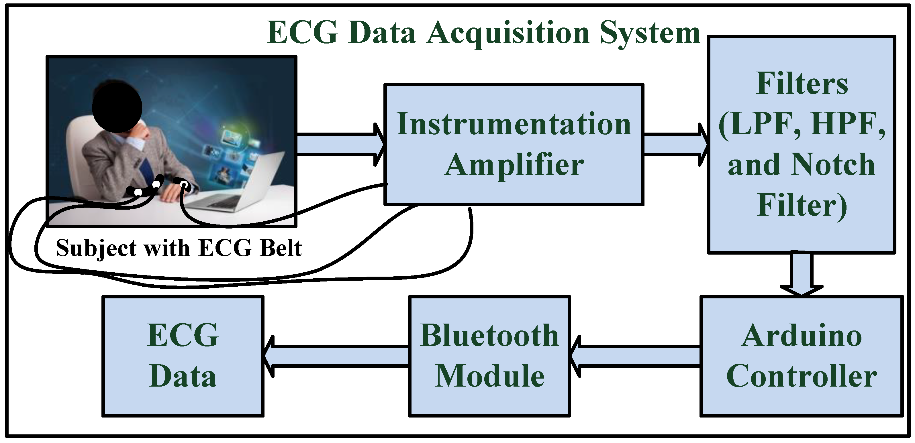 Diagnostics 13 02097 g002 Diagnostics 13 02097 g002