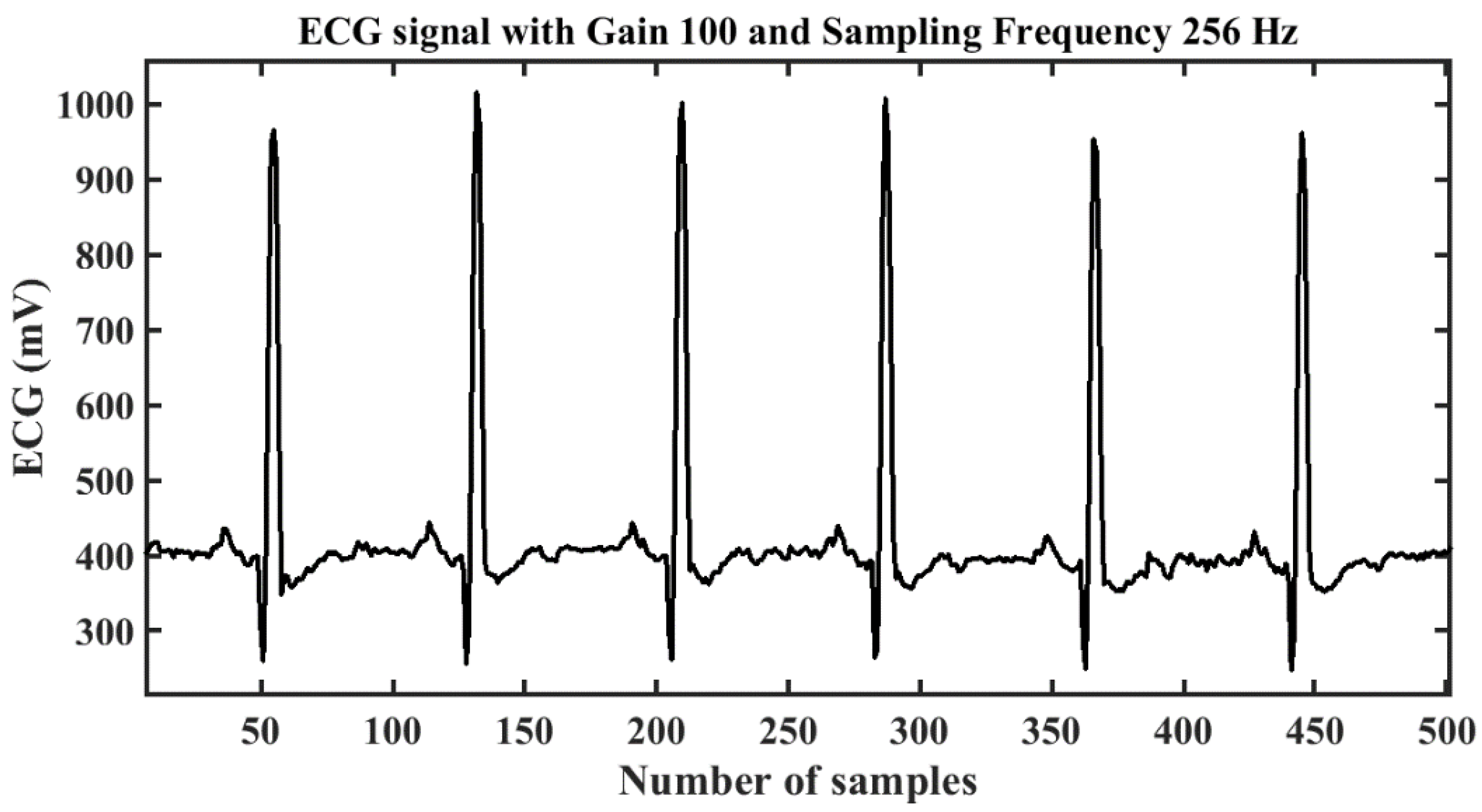 Diagnostics 13 02097 g006 Diagnostics 13 02097 g006