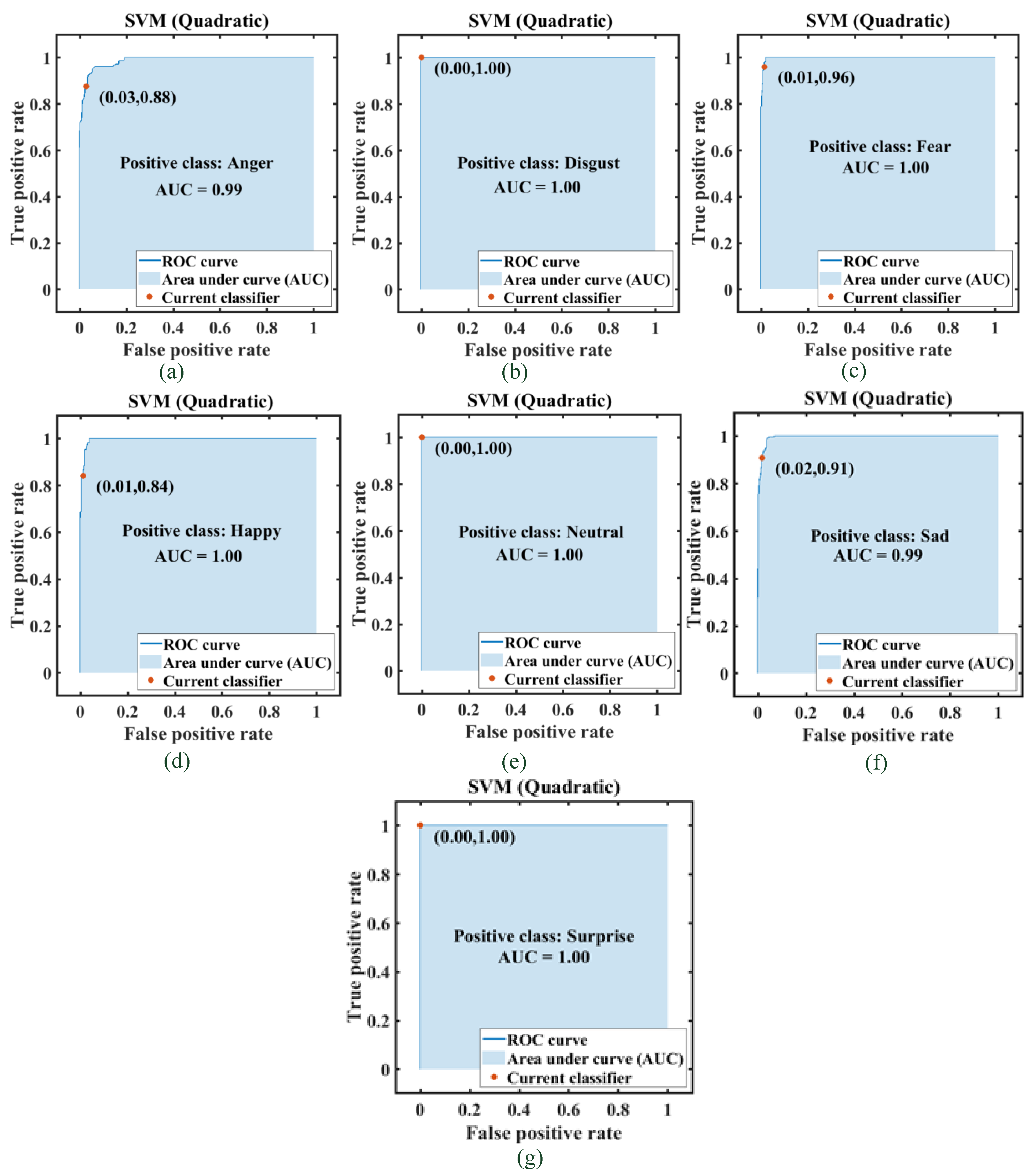 Diagnostics 13 02097 g012 Diagnostics 13 02097 g012